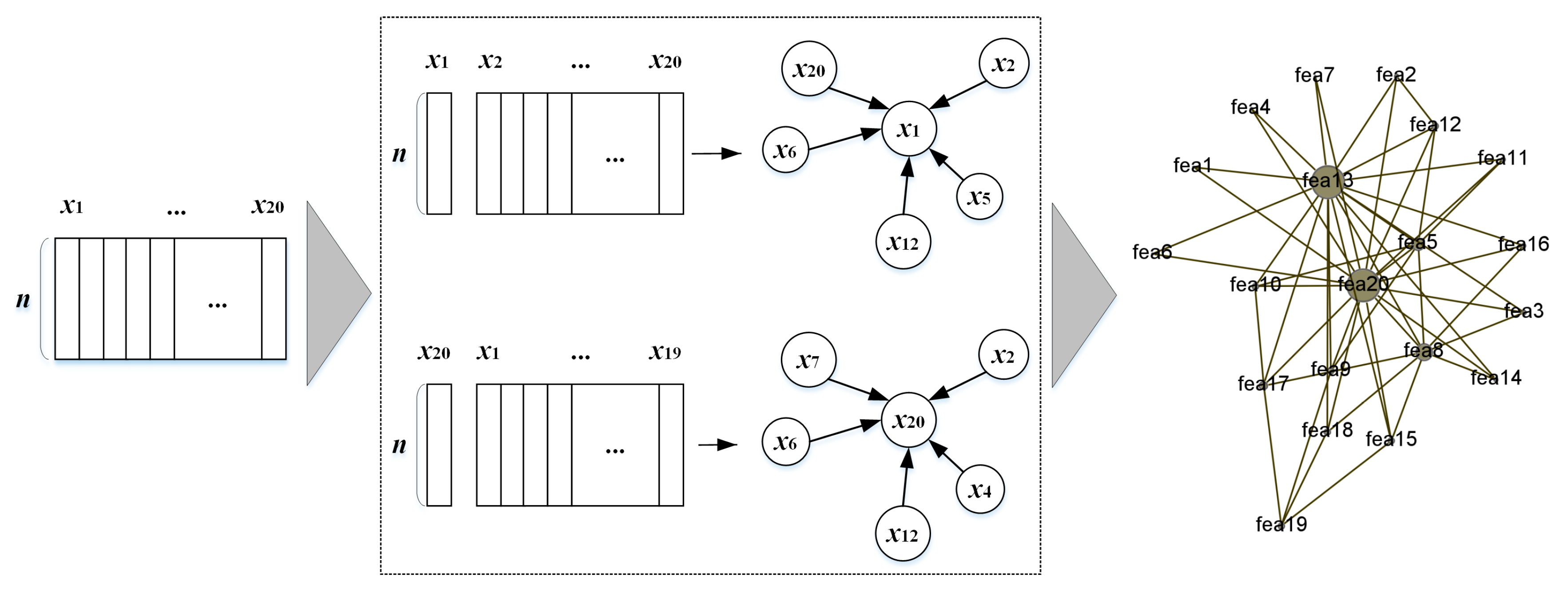 Applsci 13 09089 g003