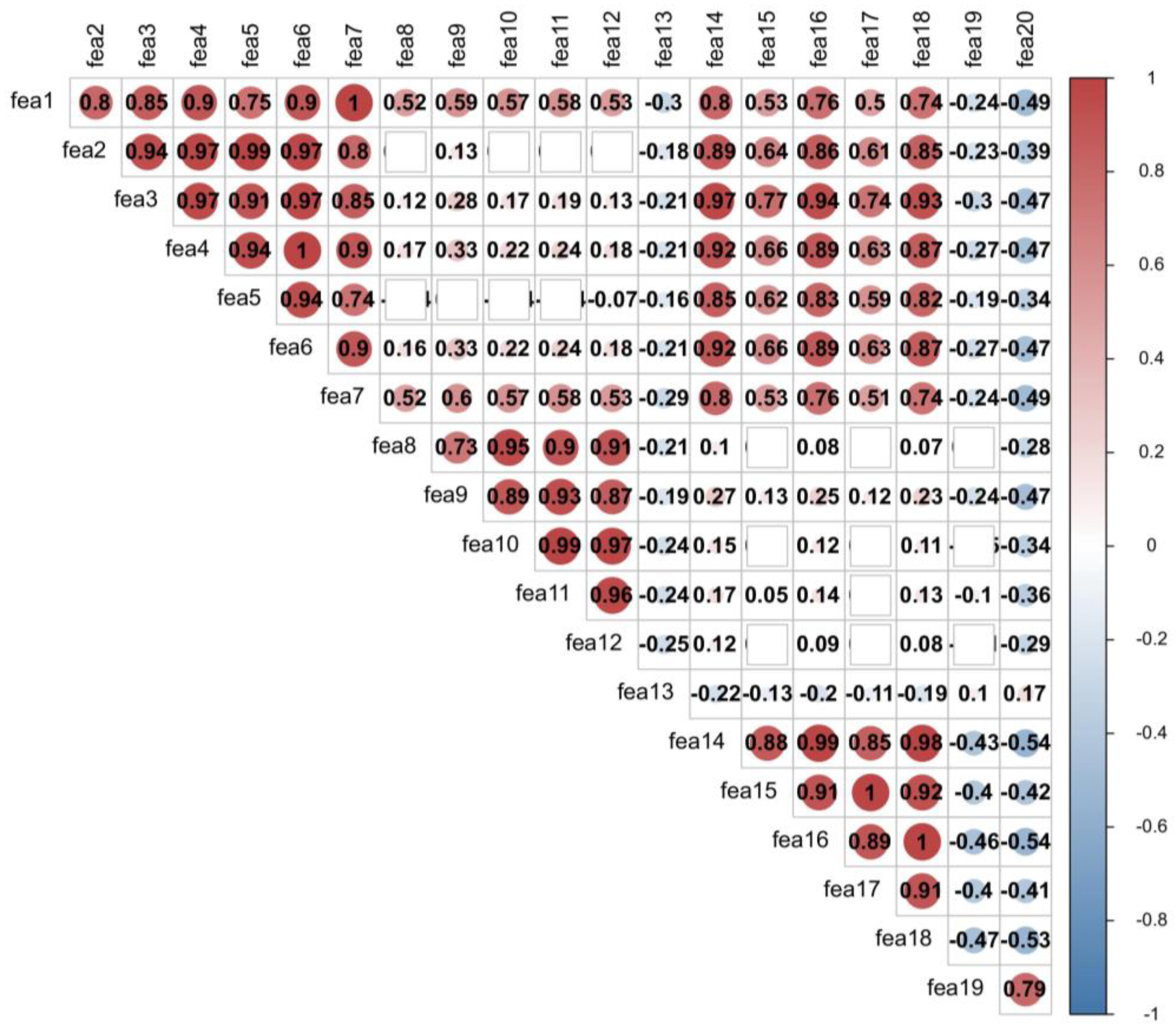 Applsci 13 09089 g004