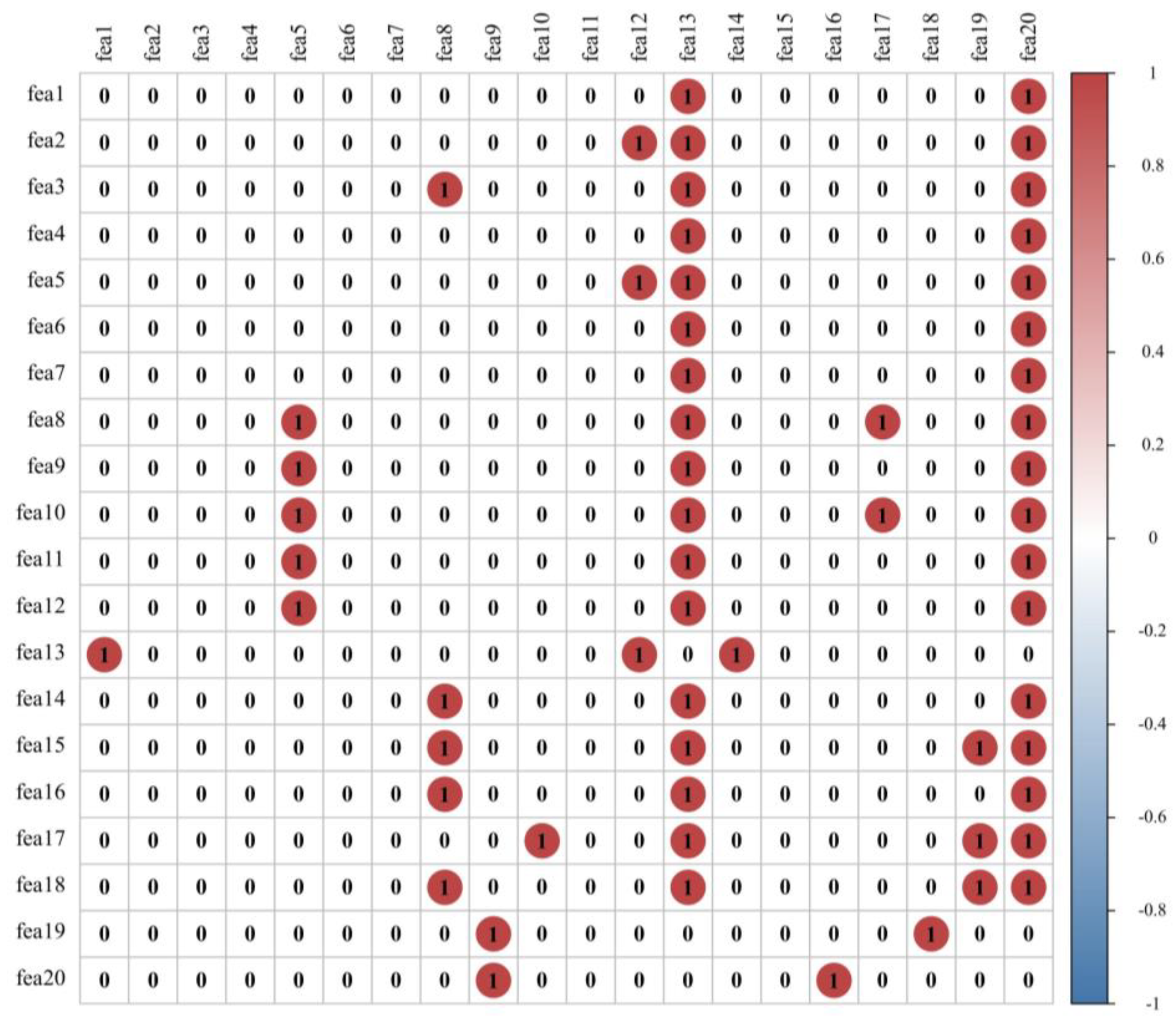 Applsci 13 09089 g005