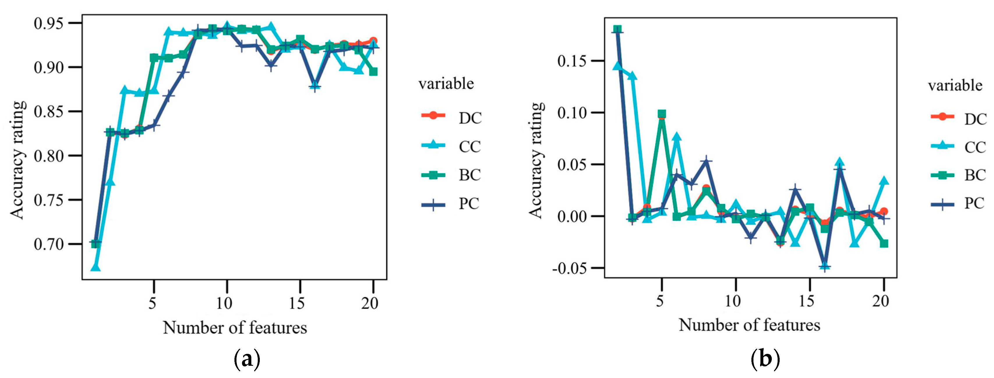 Applsci 13 09089 g006
