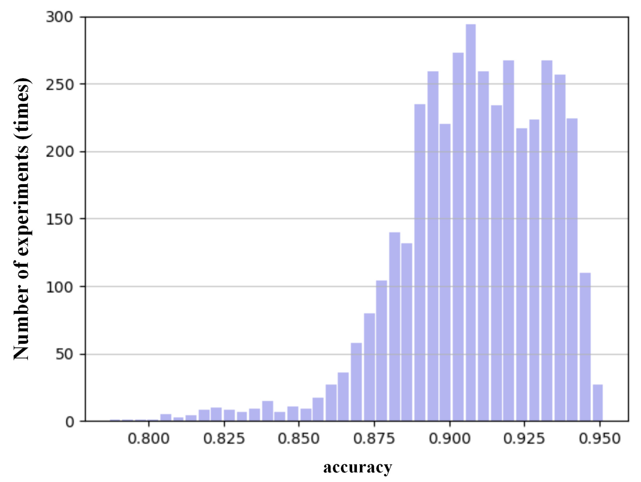 Applsci 13 09089 g008