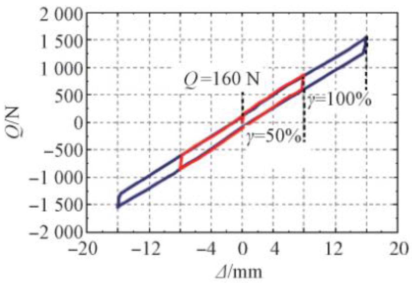 Applsci 13 09090 g007 Applsci 13 09090 g007
