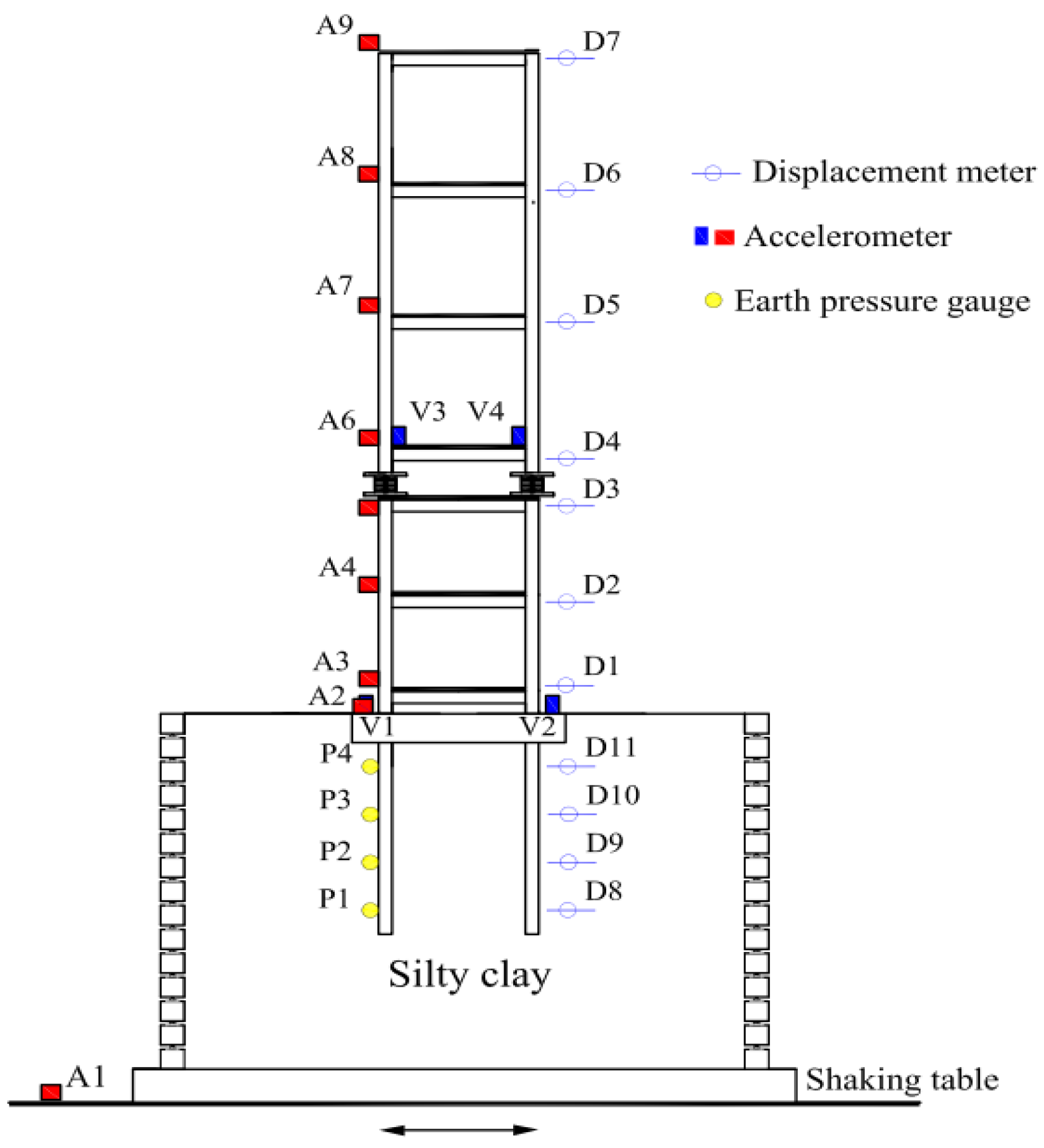 Applsci 13 09090 g017 Applsci 13 09090 g017