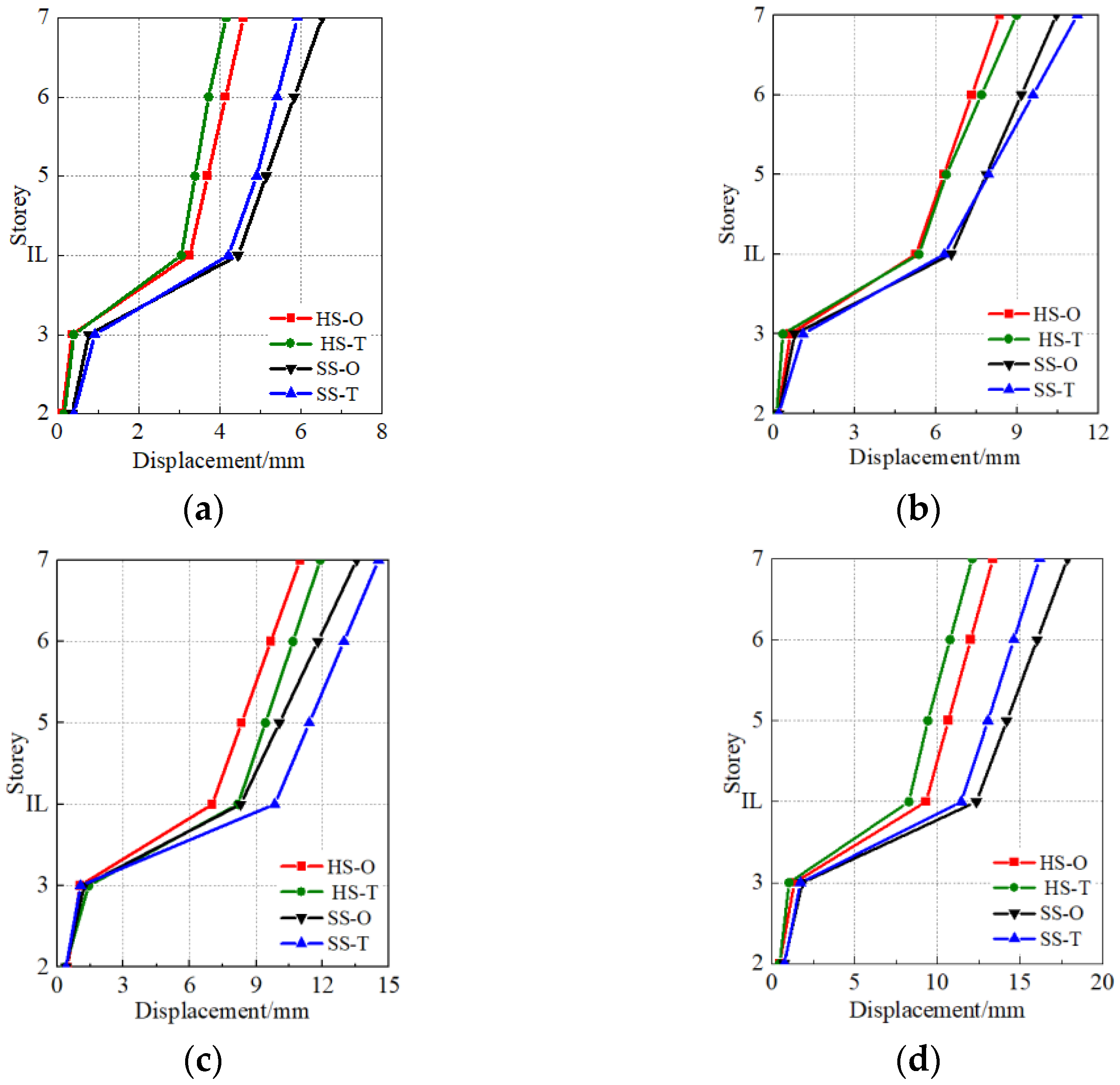 Applsci 13 09090 g022 Applsci 13 09090 g022