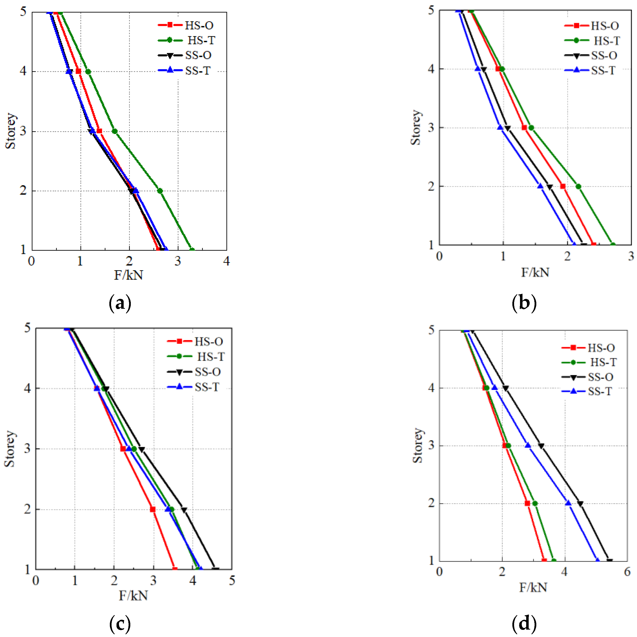 Applsci 13 09090 g023 Applsci 13 09090 g023