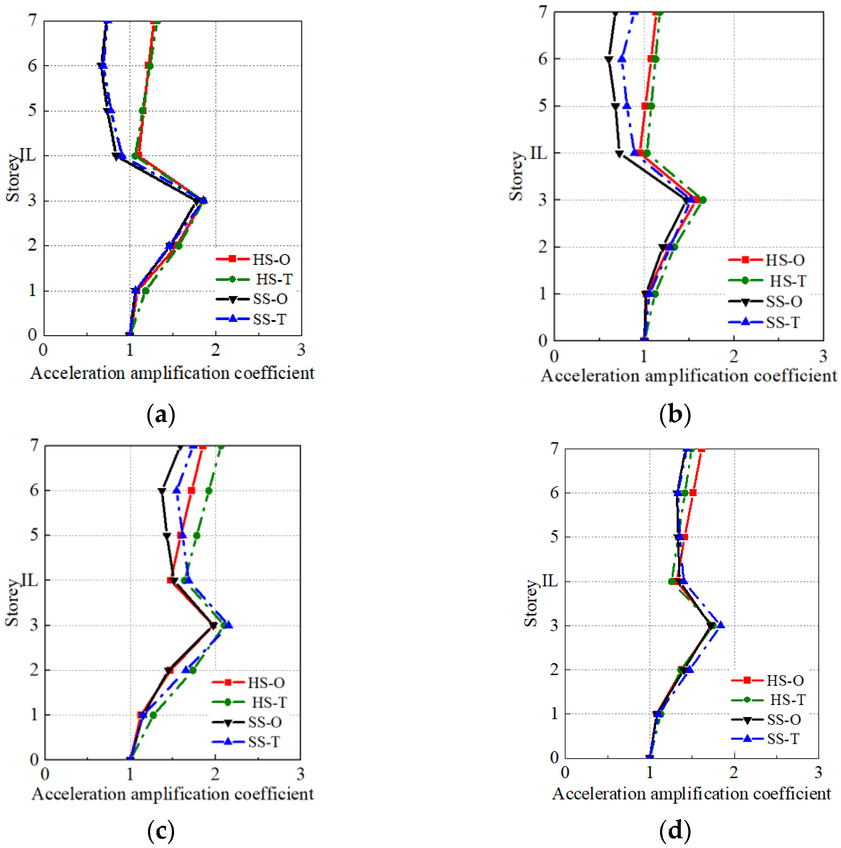 Applsci 13 09090 g026 Applsci 13 09090 g026