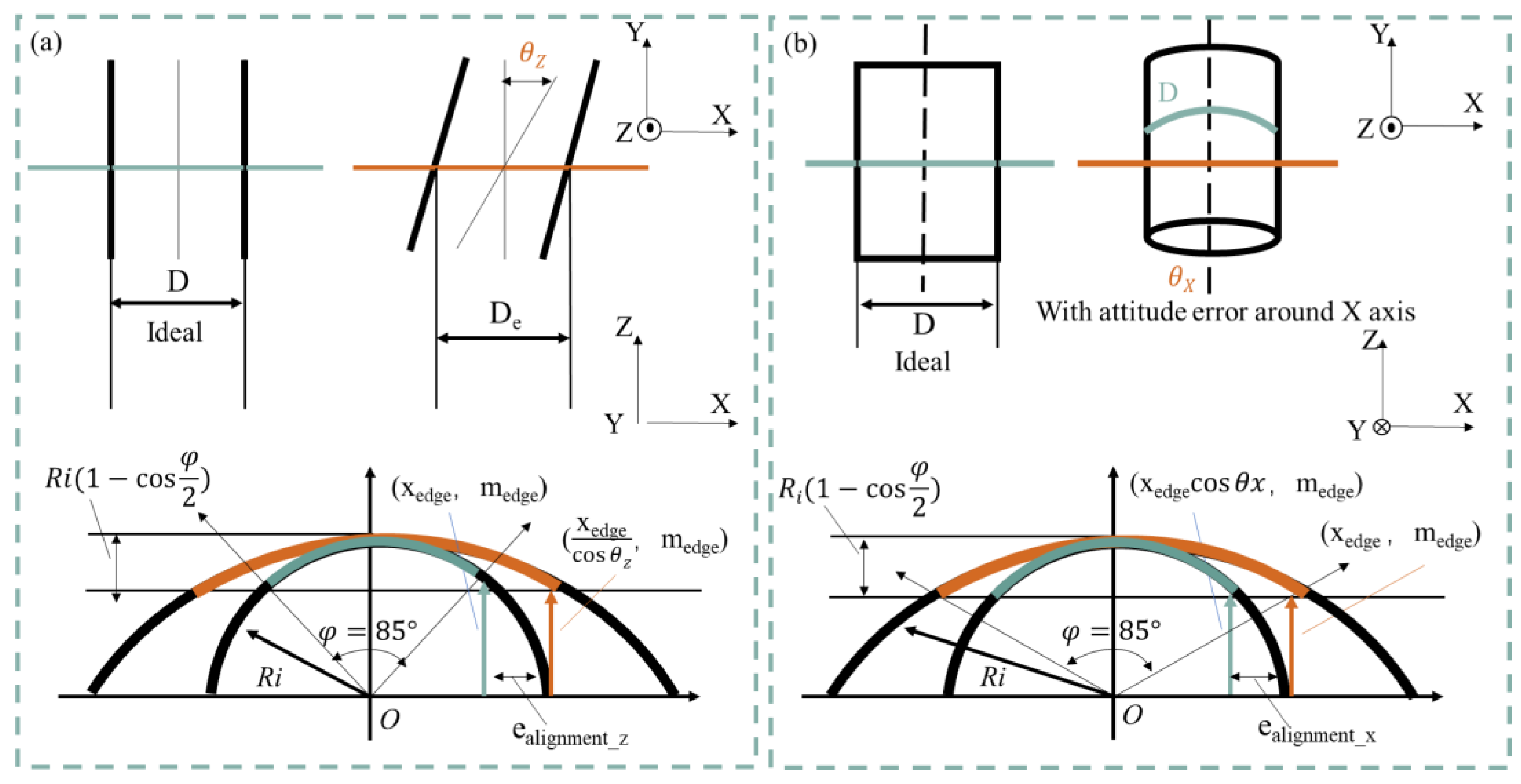 Applsci 13 09091 g005