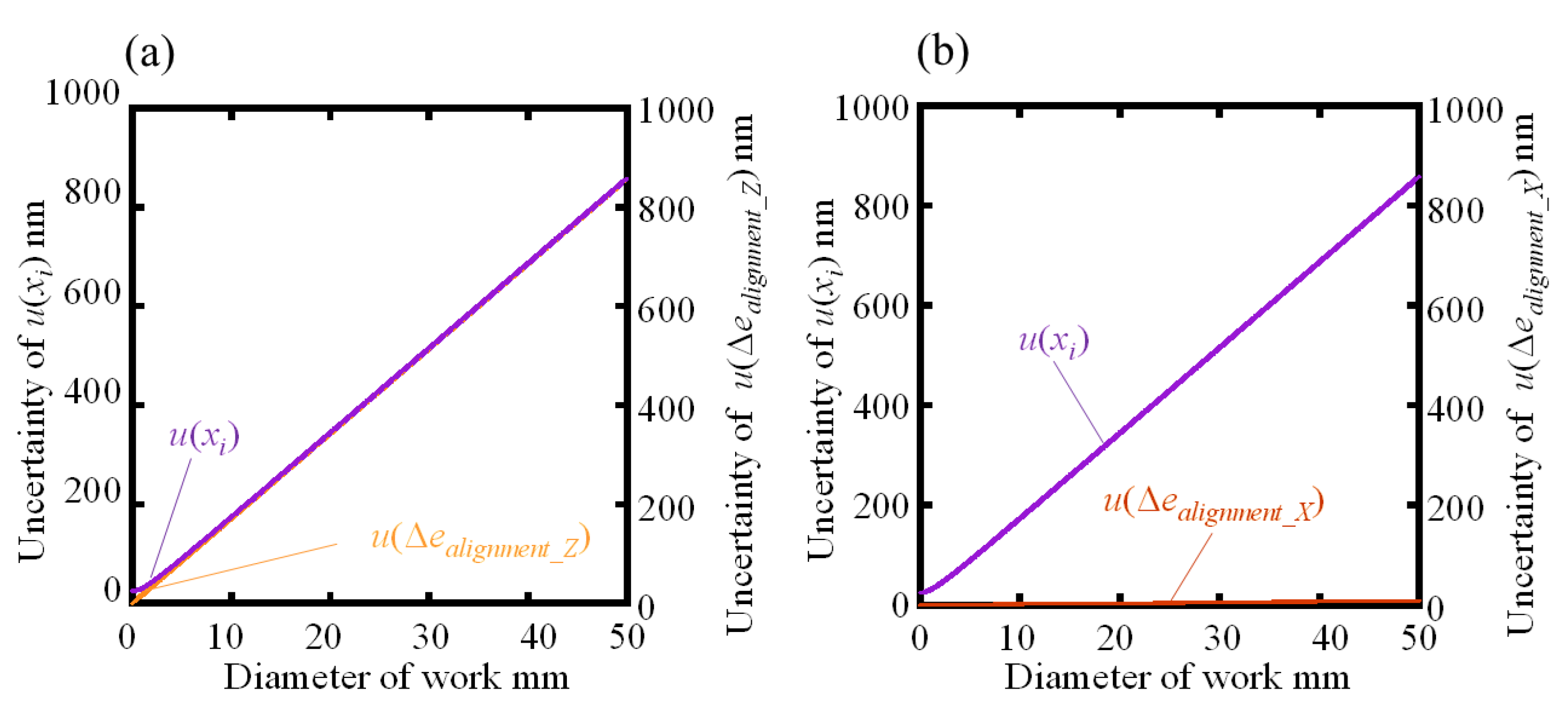Applsci 13 09091 g006