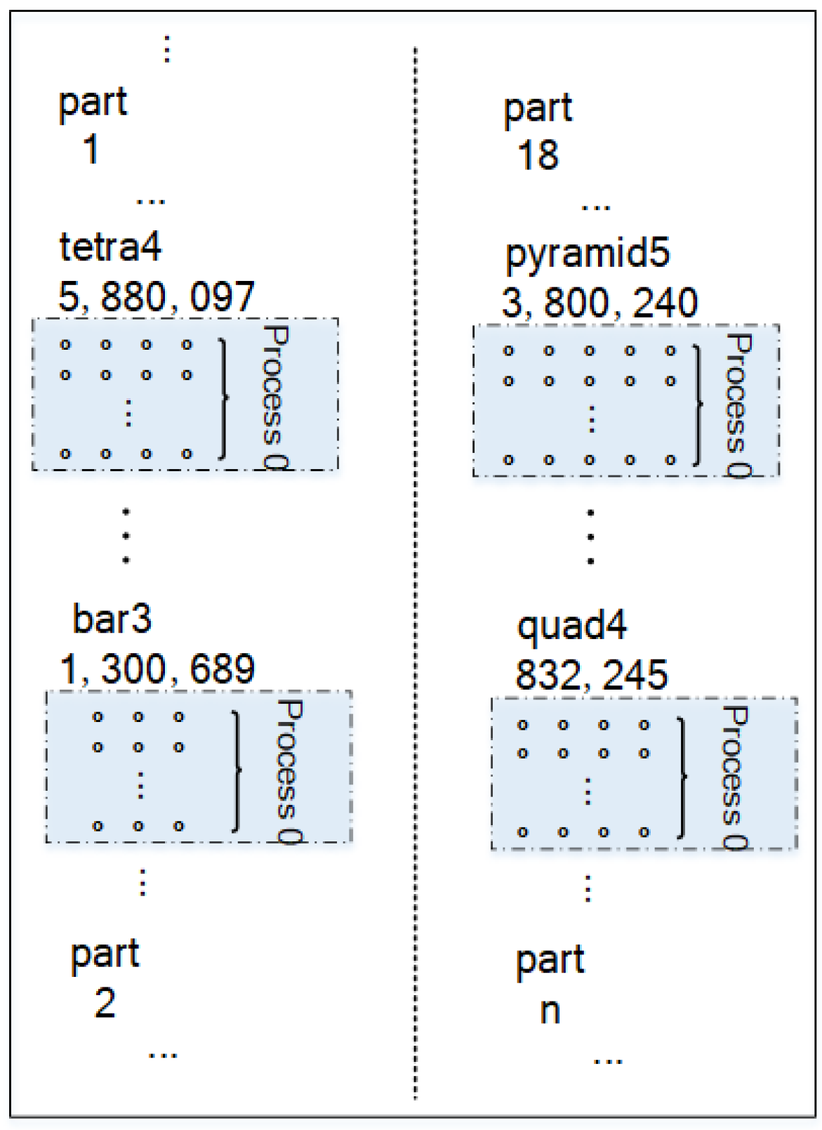 Applsci 13 09092 g004