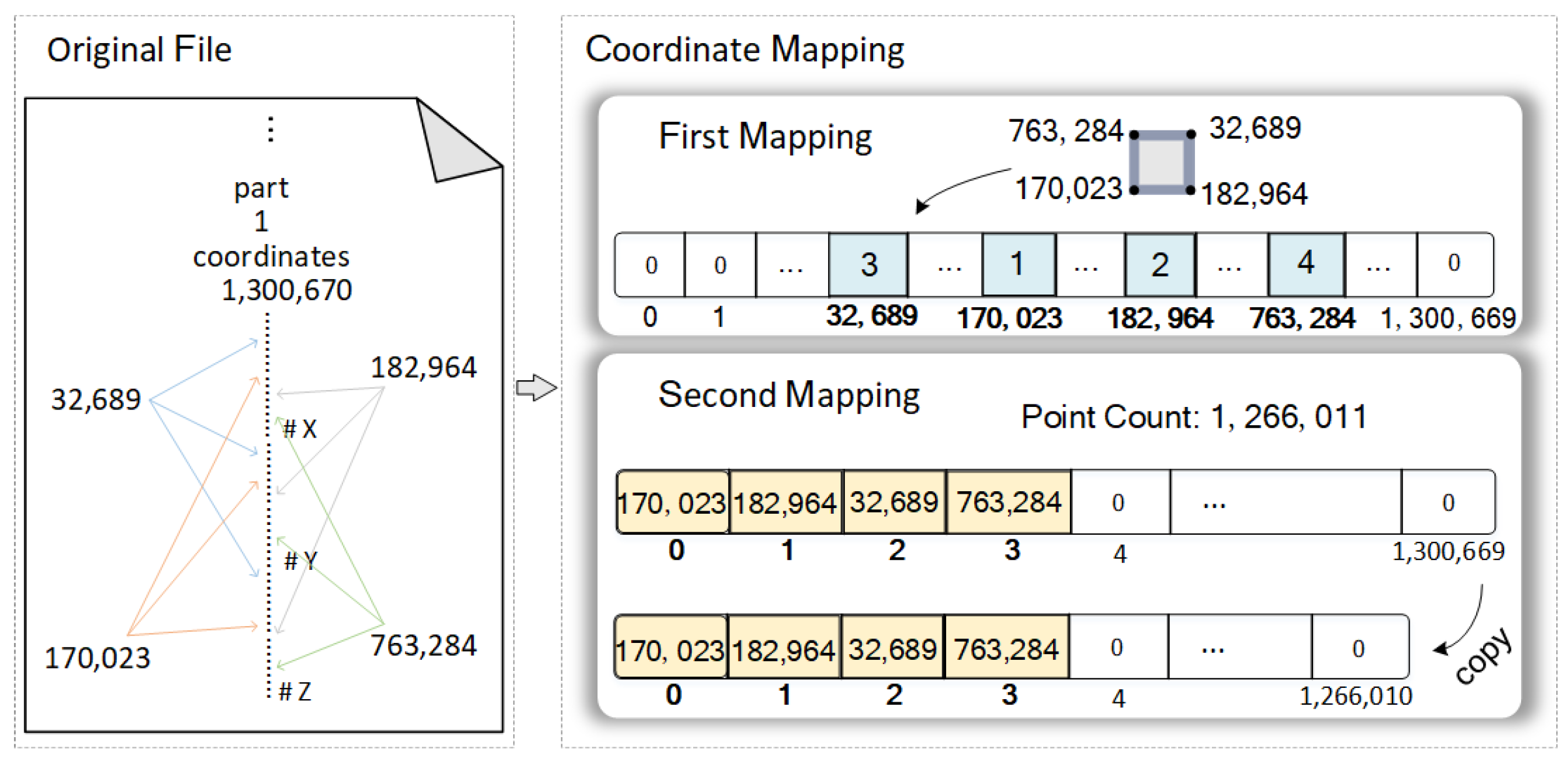 Applsci 13 09092 g005
