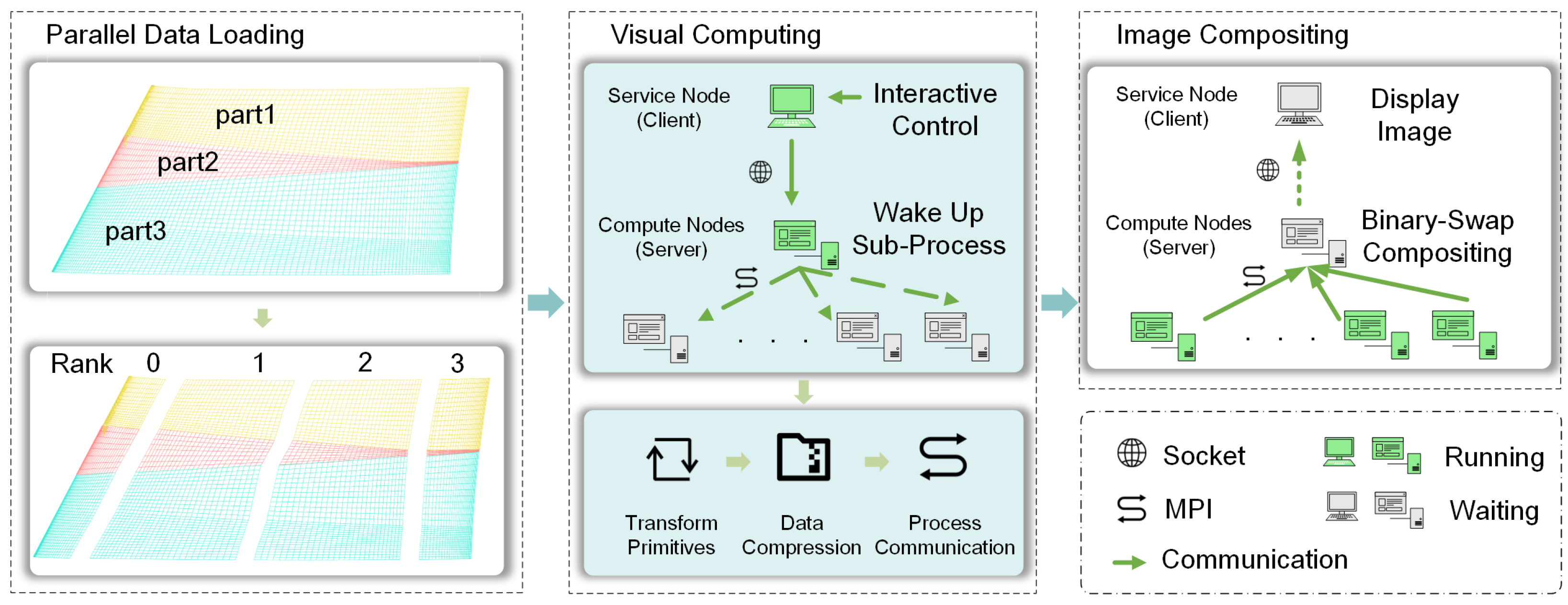 Applsci 13 09092 g007