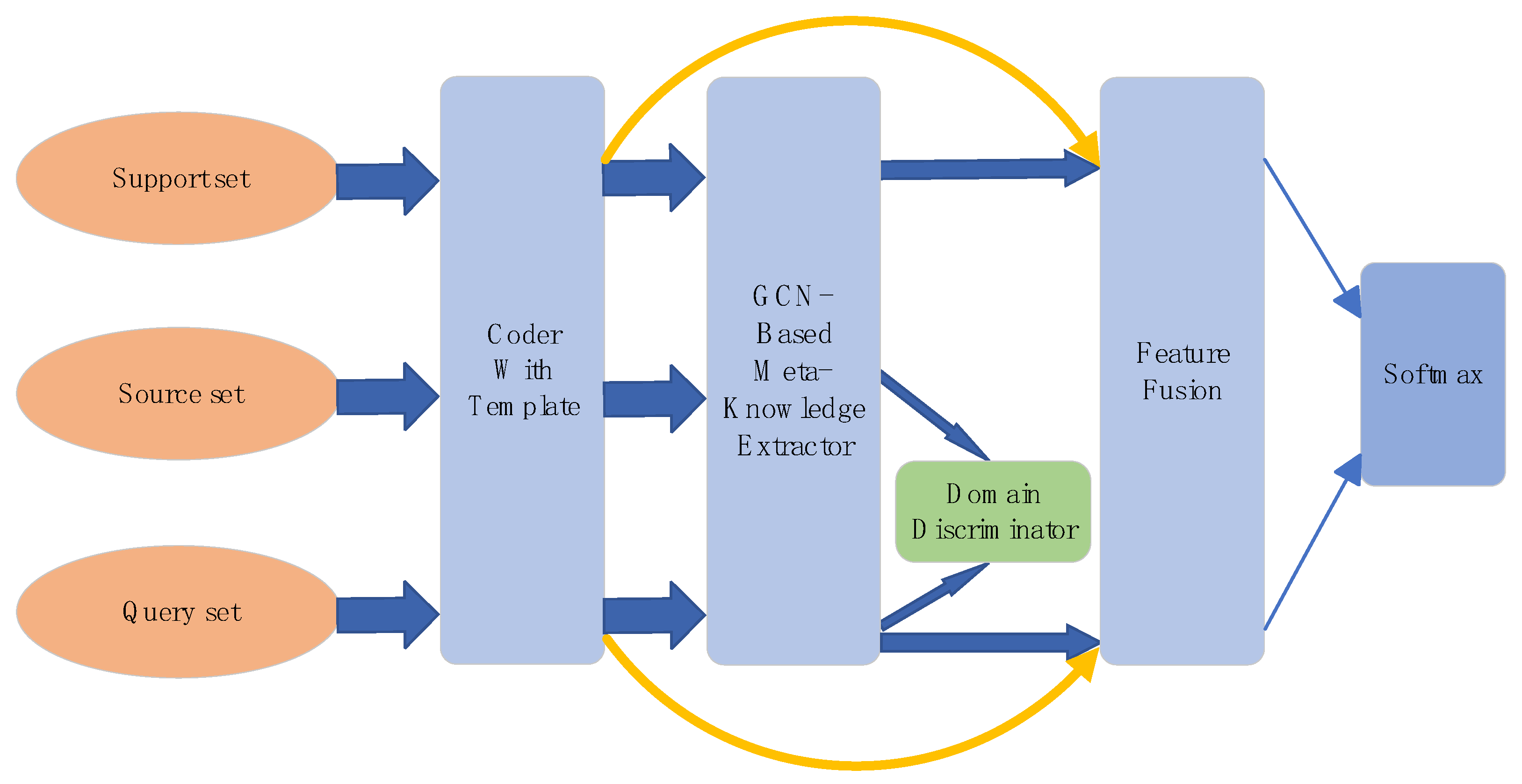 Applsci 13 09093 g001