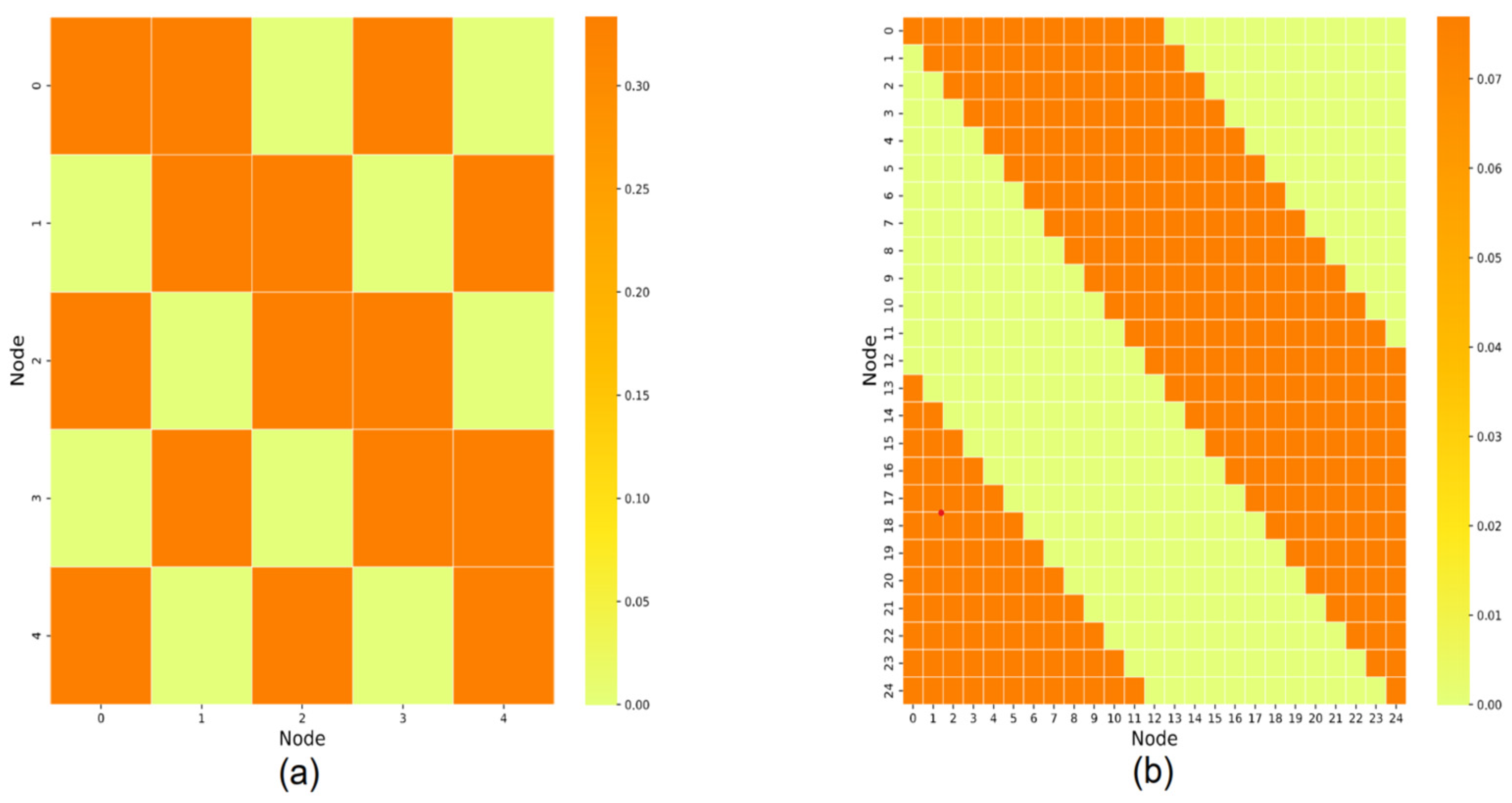 Applsci 13 09093 g002