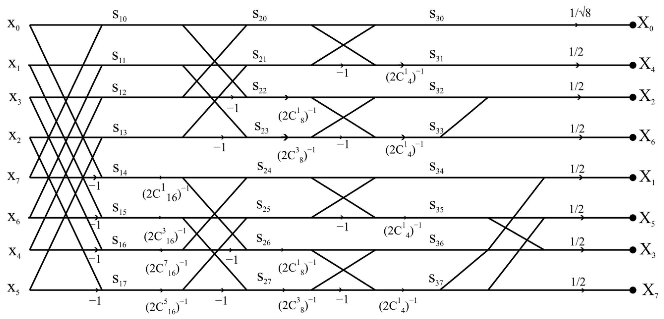 Applsci 13 09094 g001 550