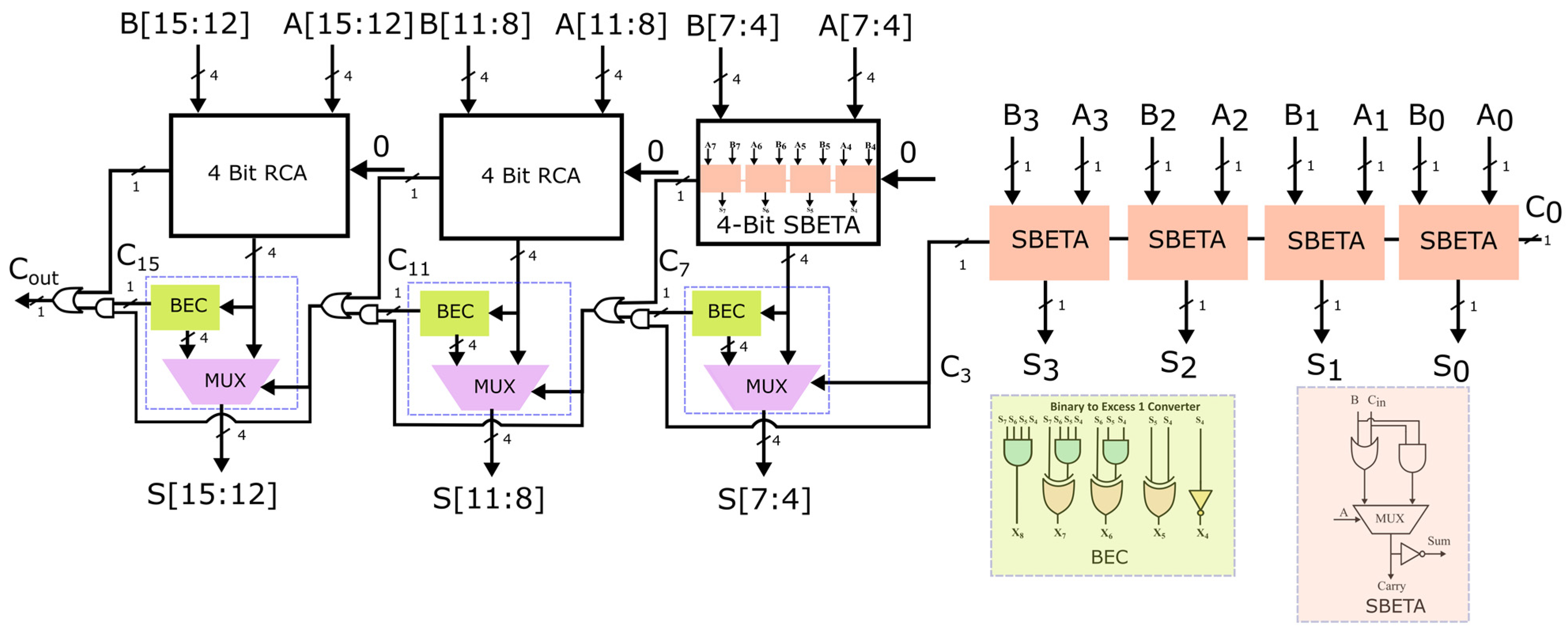 Applsci 13 09094 g003 550