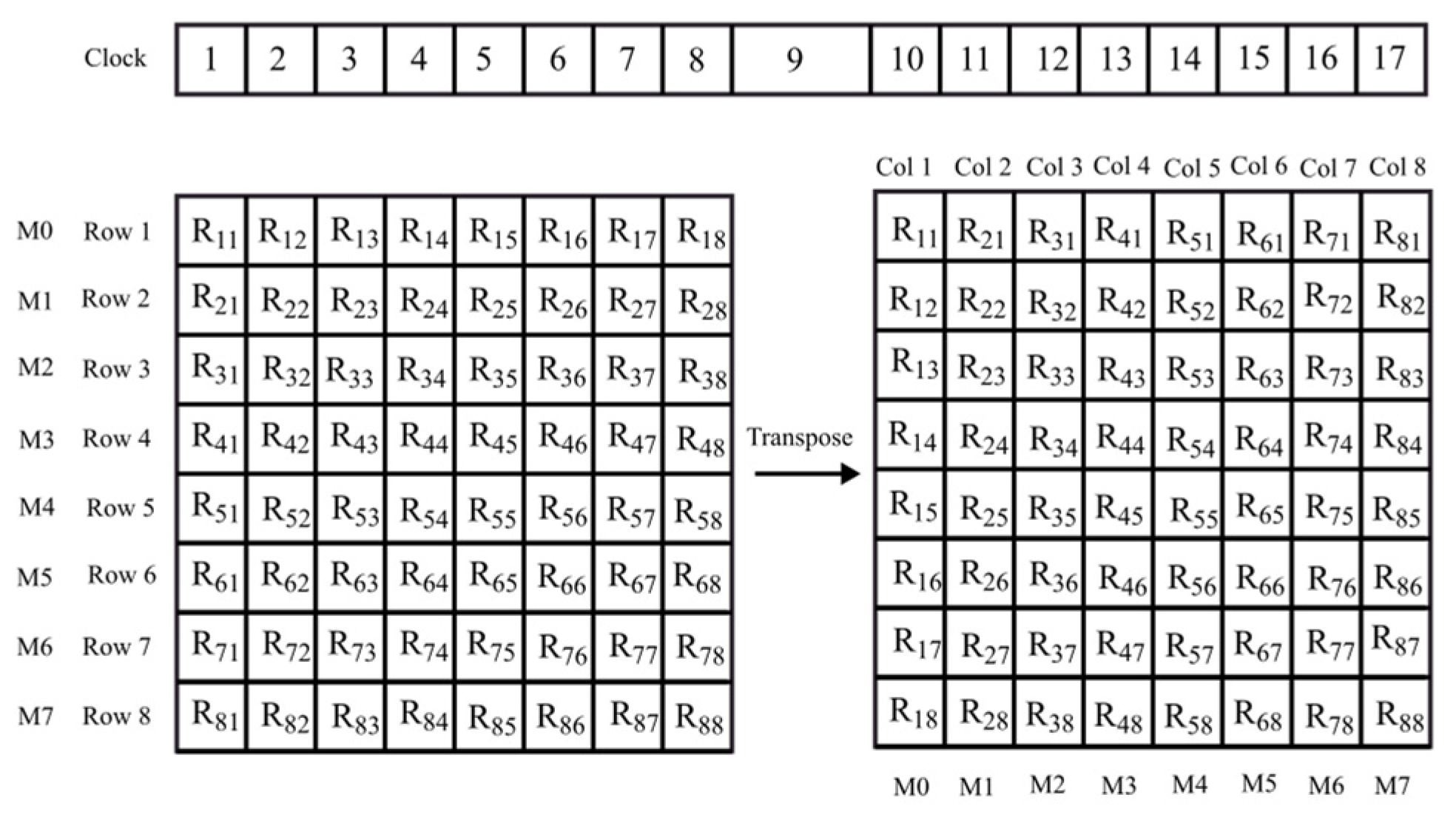 Applsci 13 09094 g006 550