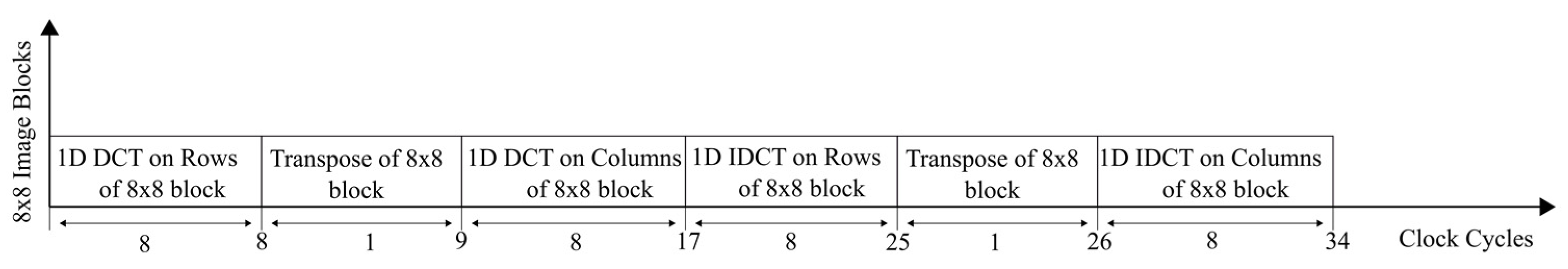 Applsci 13 09094 g009 550