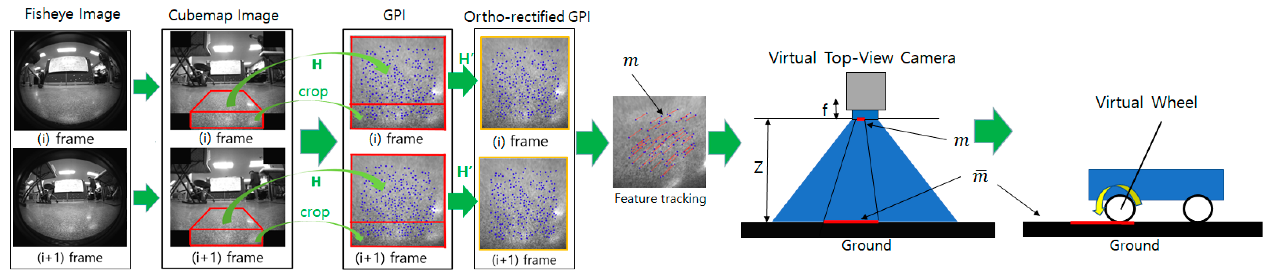 Applsci 13 09095 g003