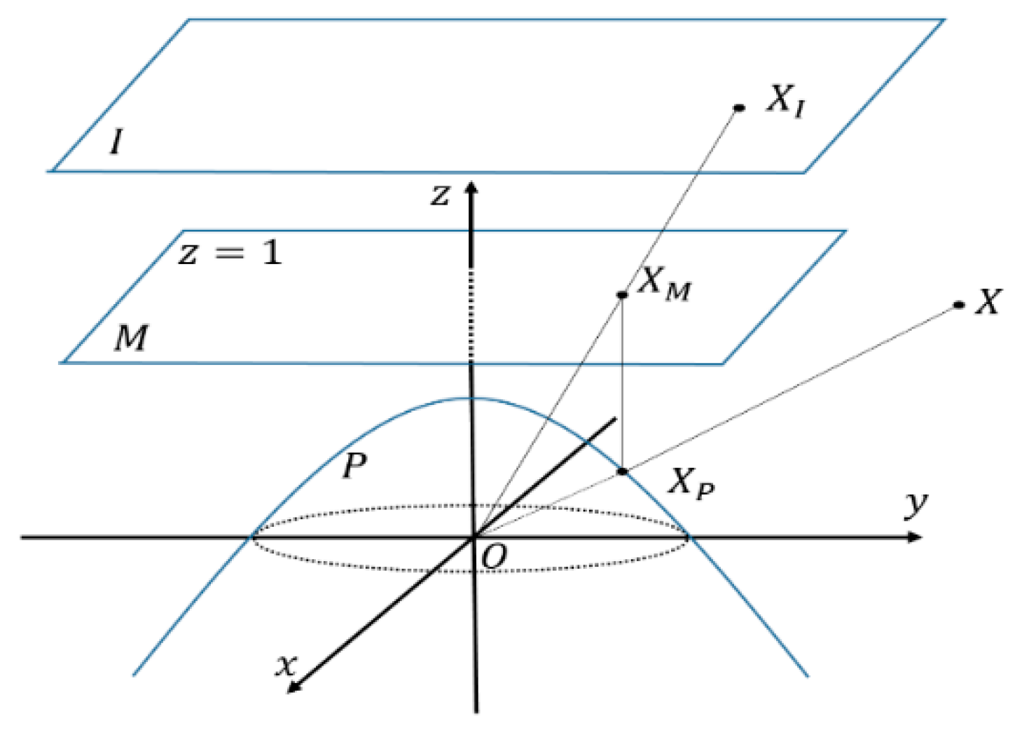Applsci 13 09095 g004