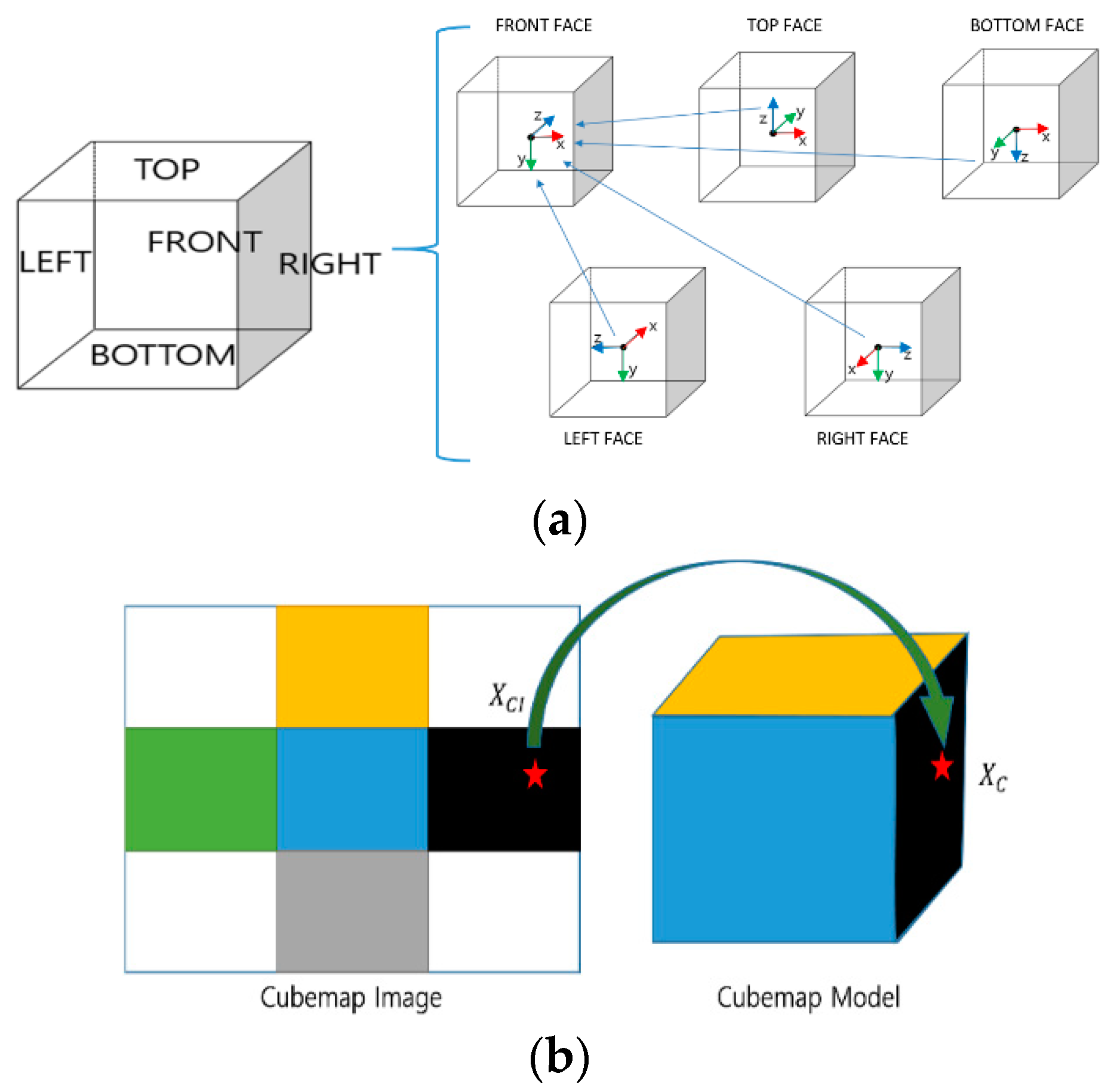 Applsci 13 09095 g005