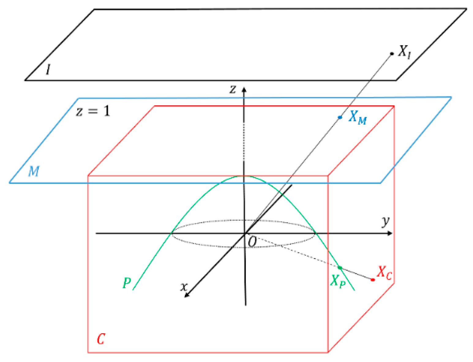 Applsci 13 09095 g006