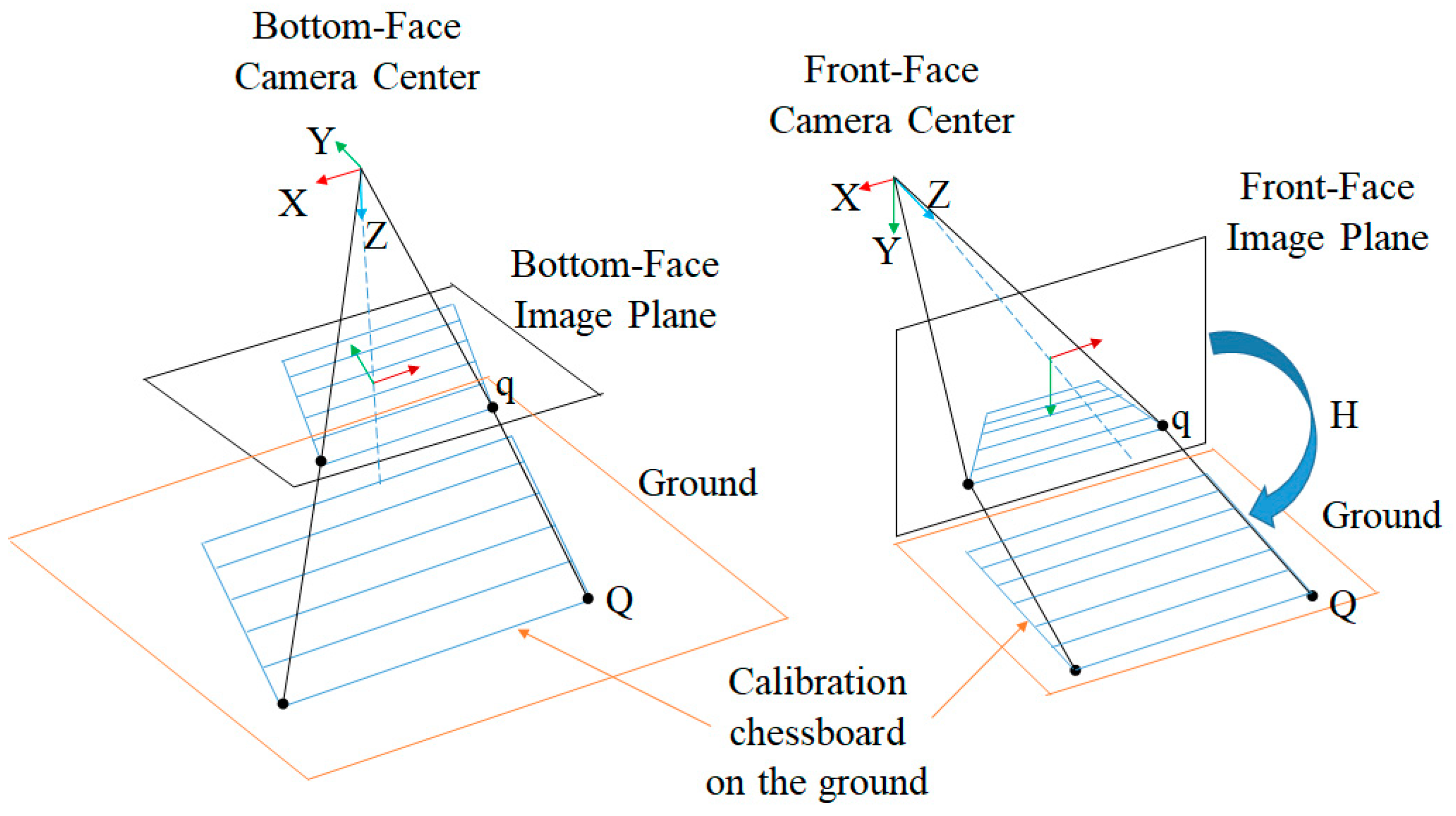 Applsci 13 09095 g008