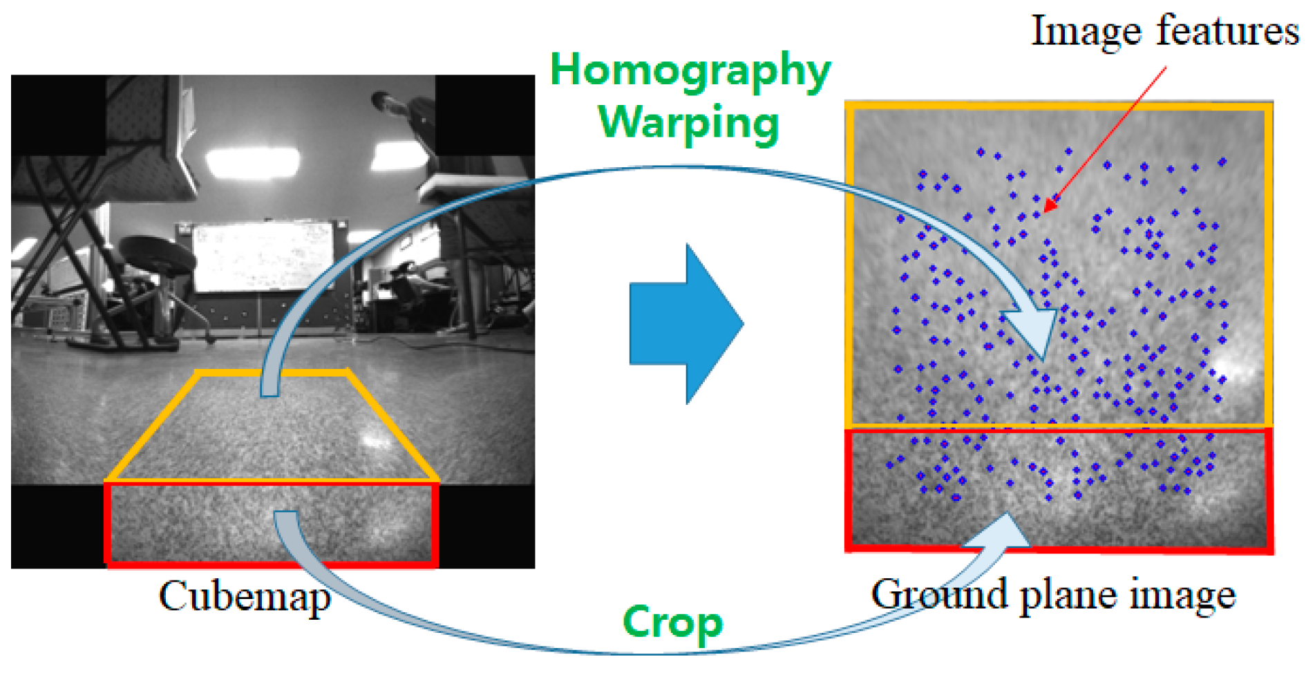 Applsci 13 09095 g009