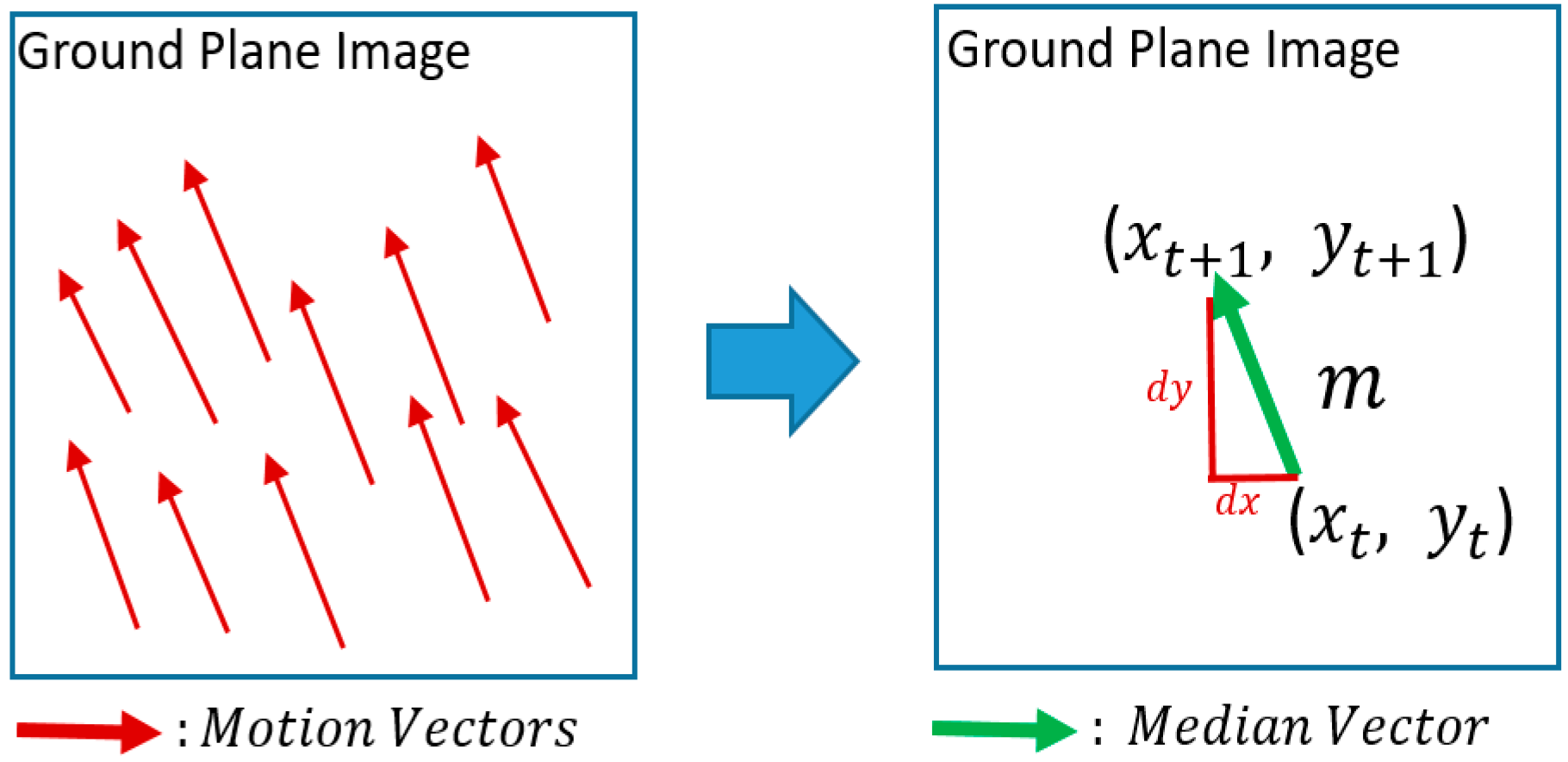 Applsci 13 09095 g012