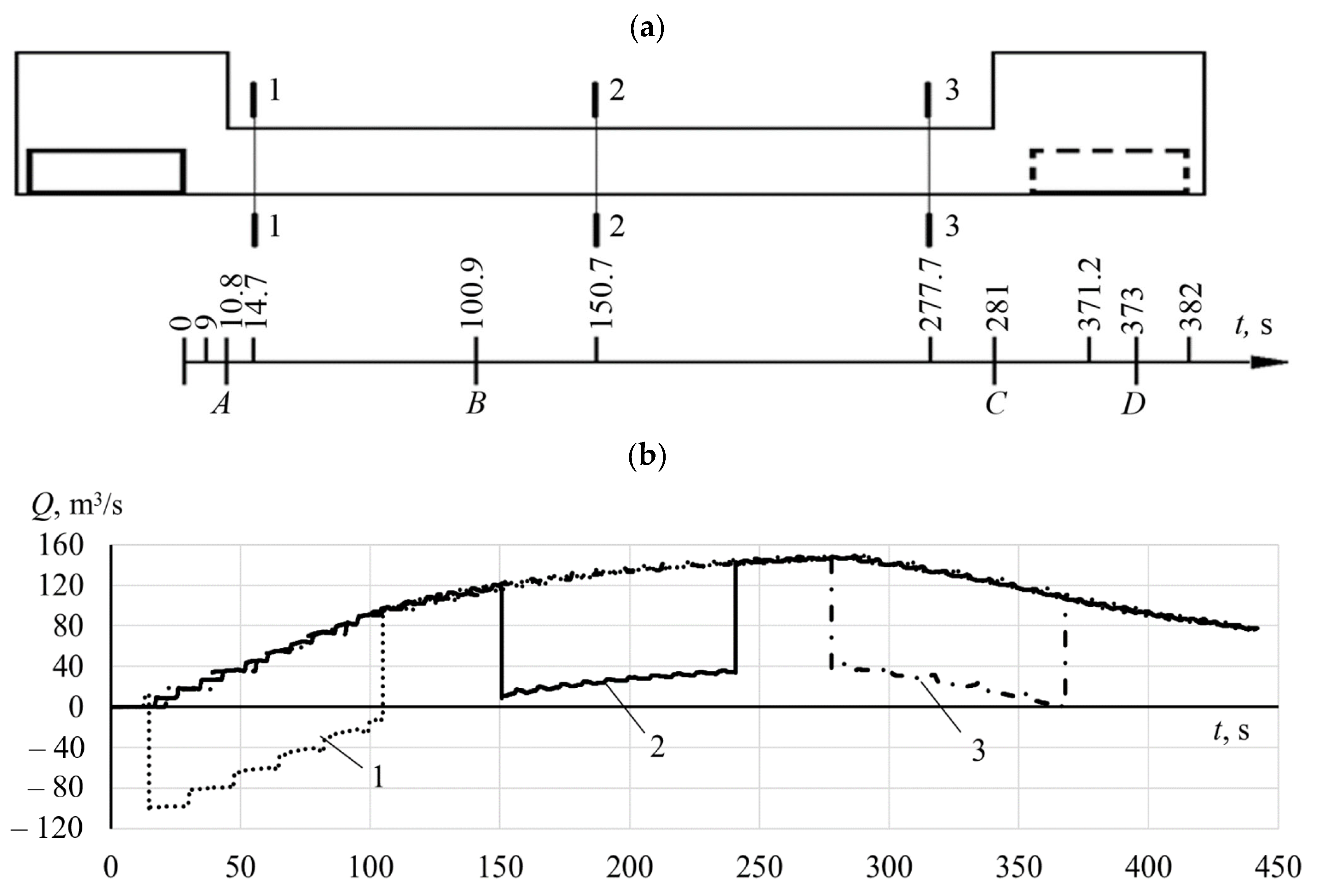 Applsci 13 09096 g004 550