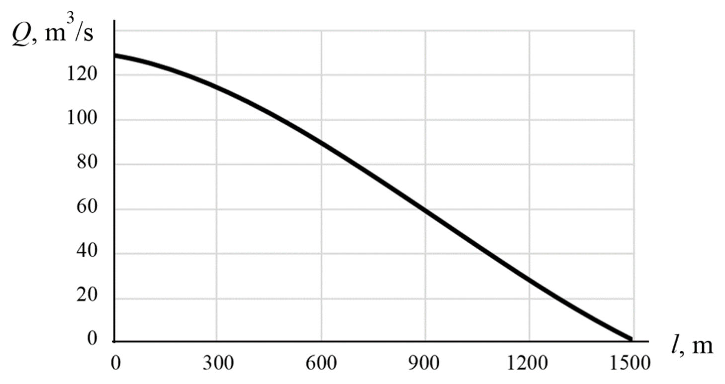 Applsci 13 09096 g006 550