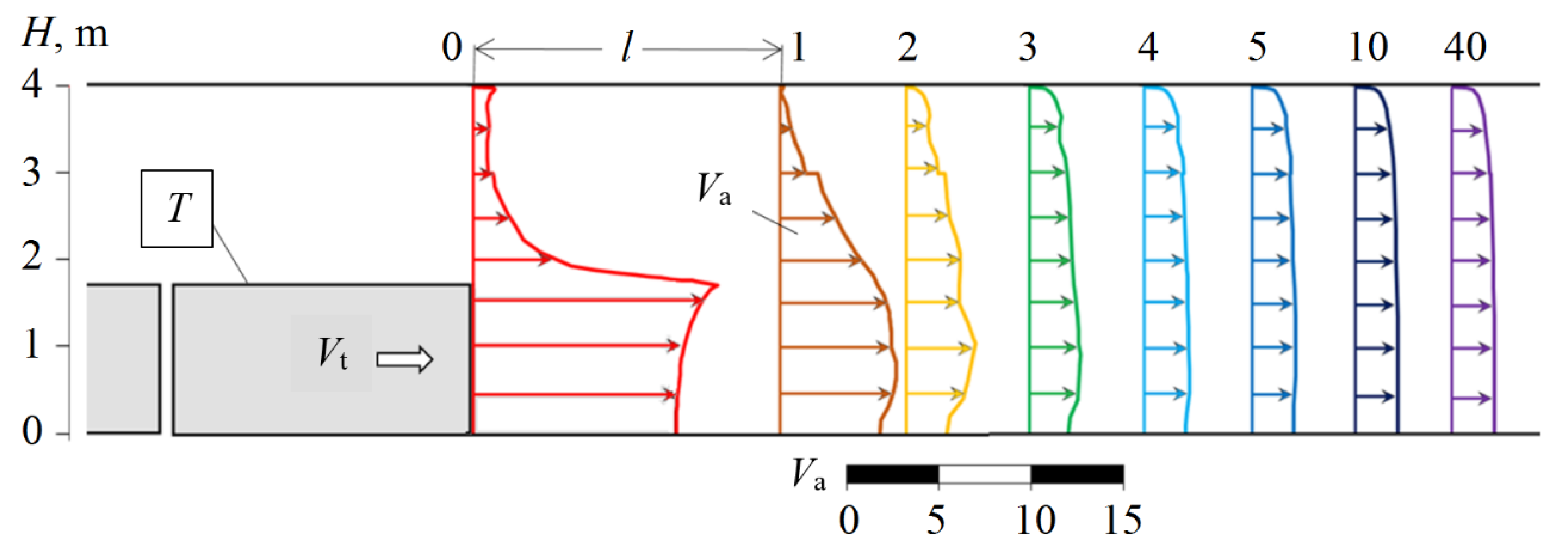 Applsci 13 09096 g008 550