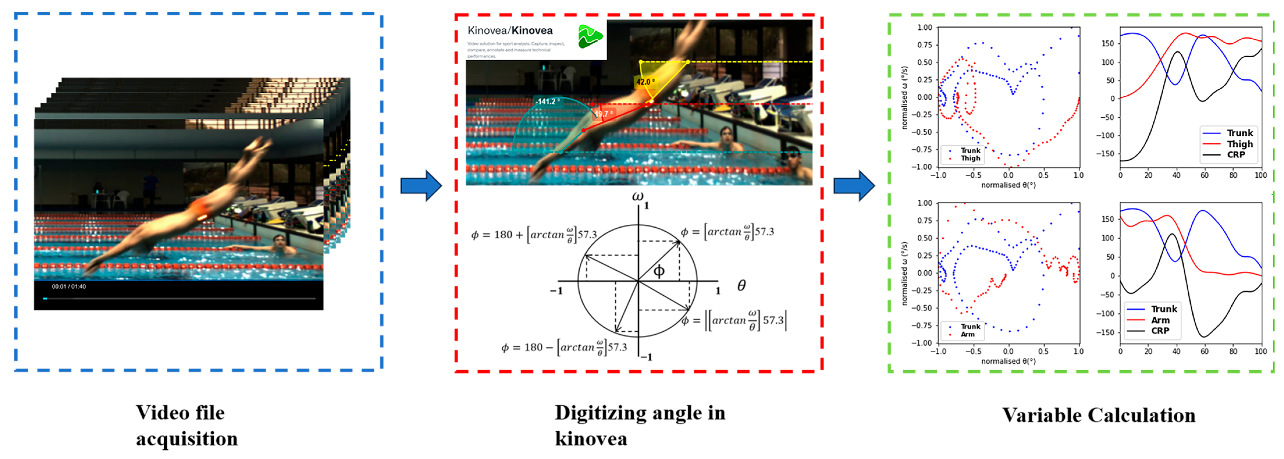 Applsci 13 09097 g004 Applsci 13 09097 g004