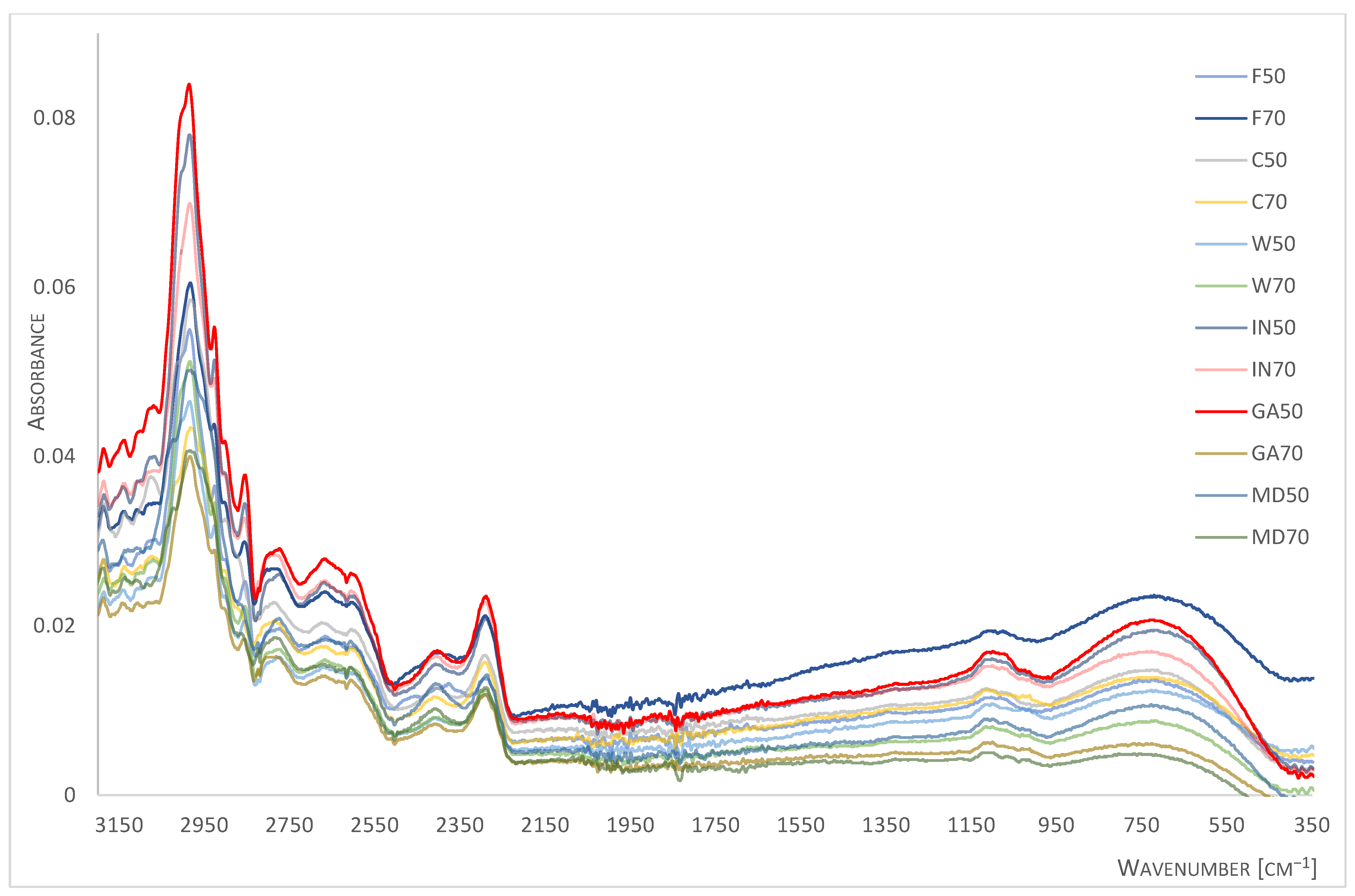 Applsci 13 09098 g004 Applsci 13 09098 g004