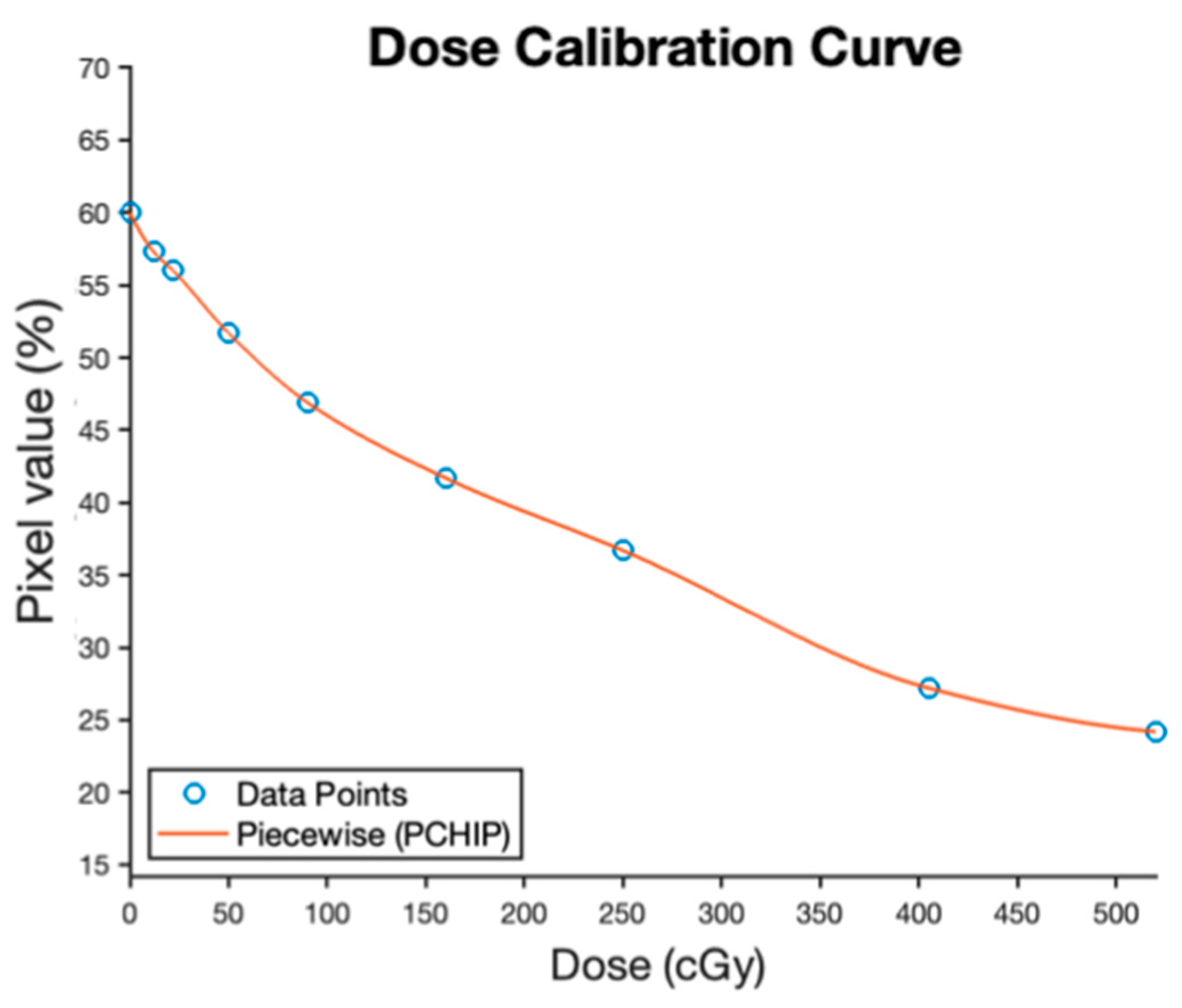 Applsci 13 09099 g007