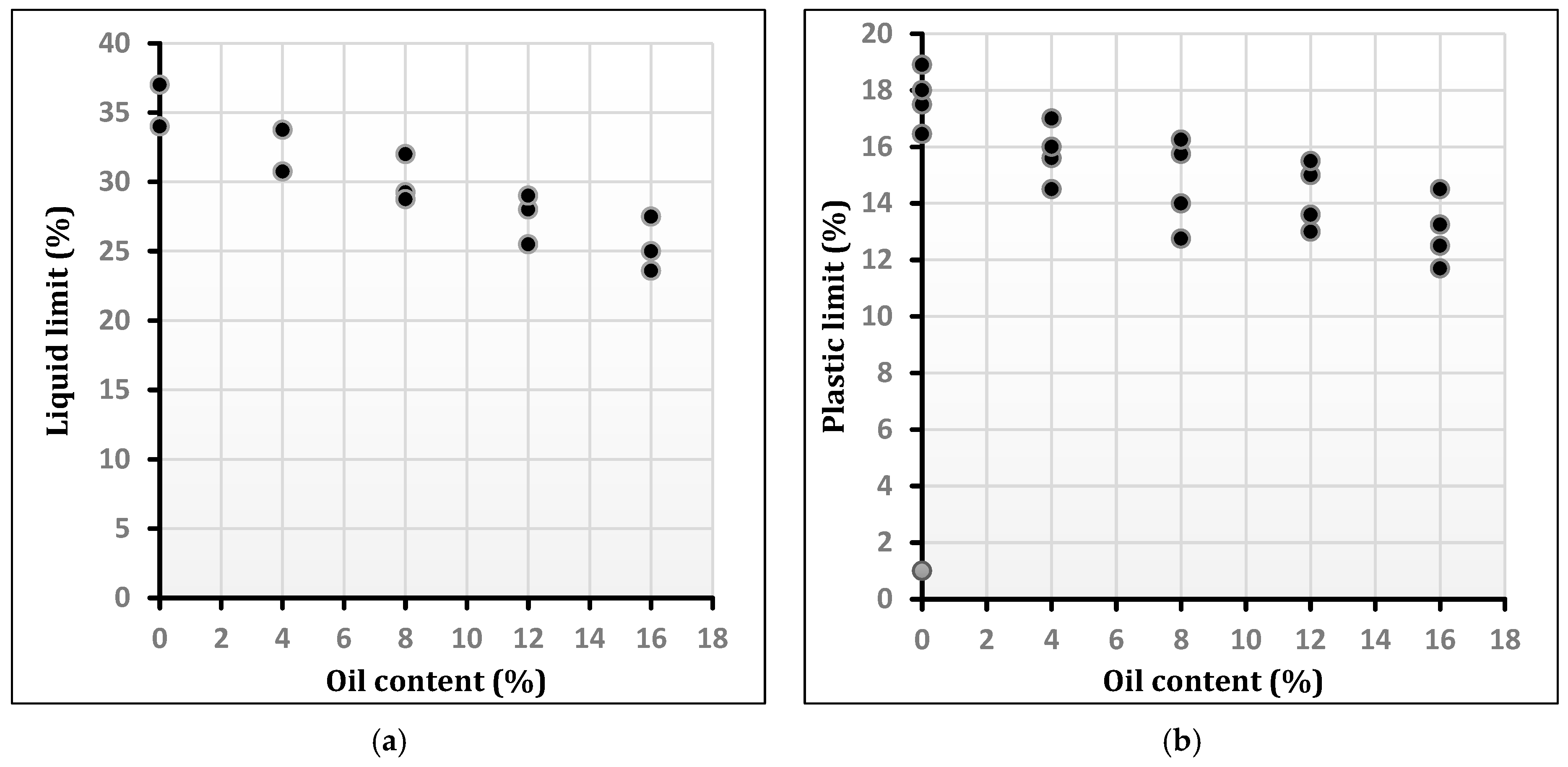 Applsci 13 09103 g002