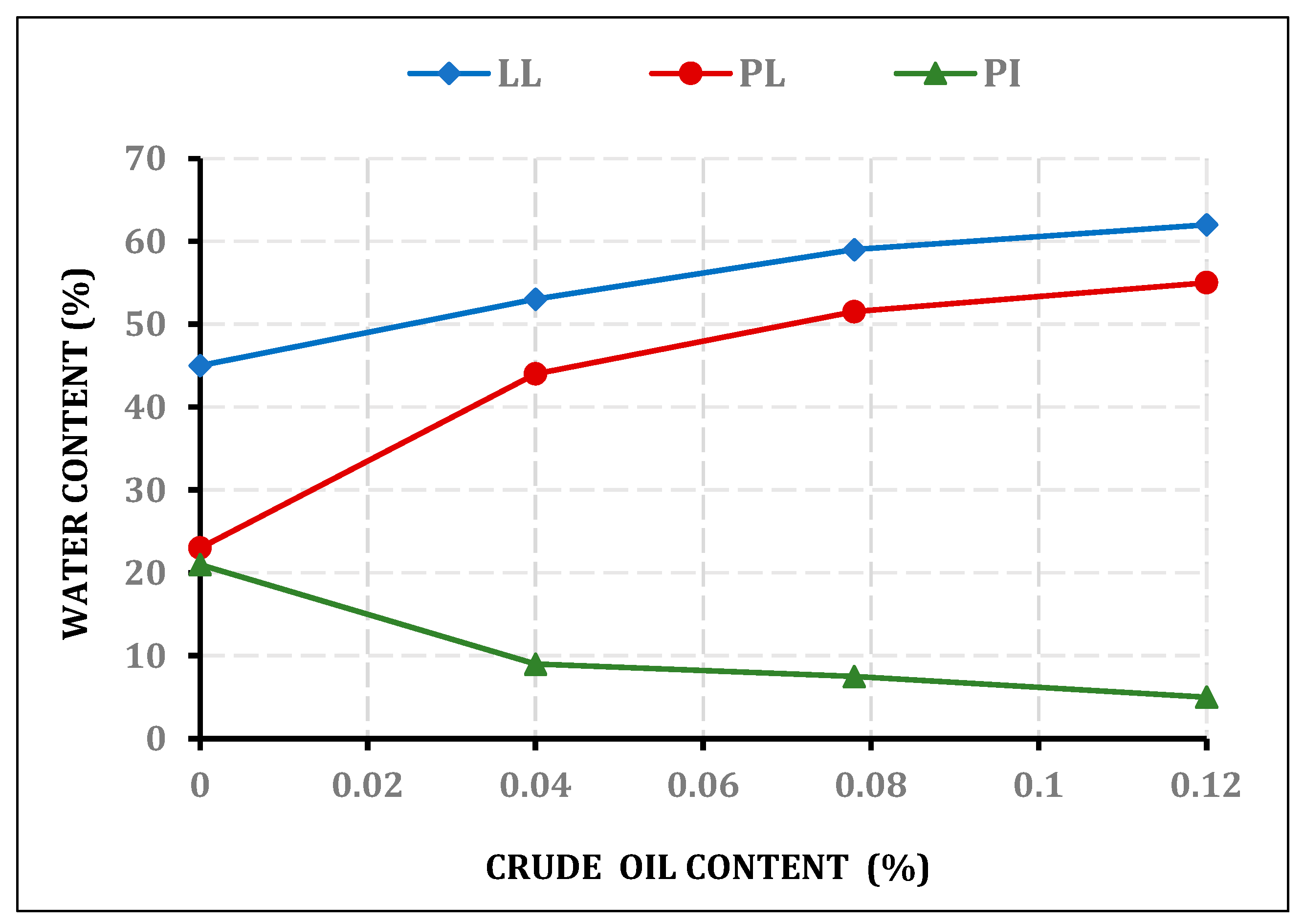 Applsci 13 09103 g003