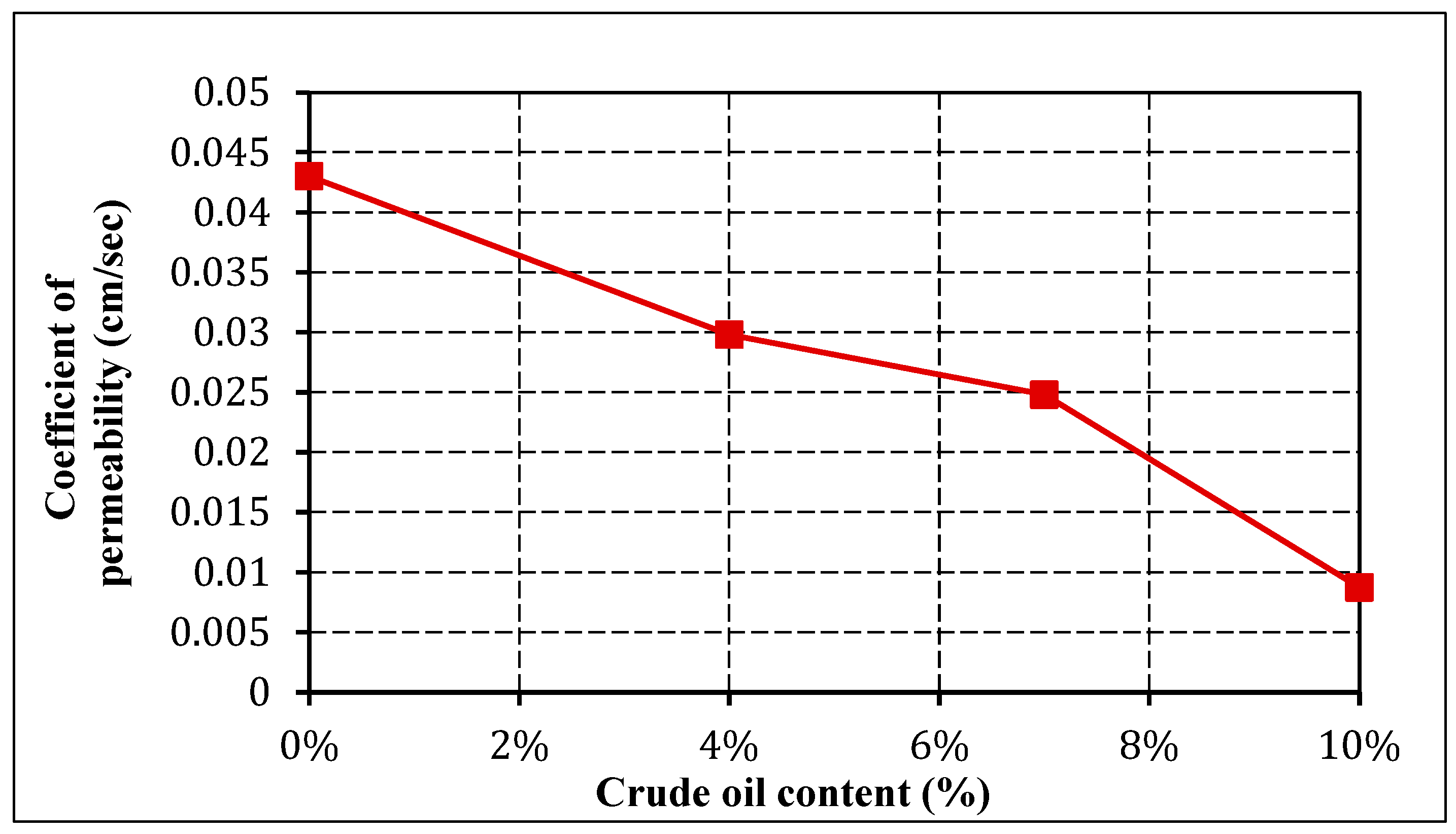 Applsci 13 09103 g006