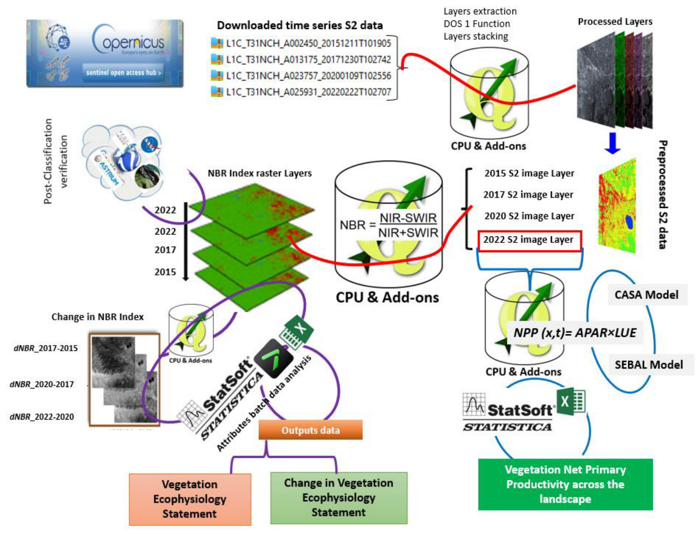 Applsci 13 09106 g002 Applsci 13 09106 g002