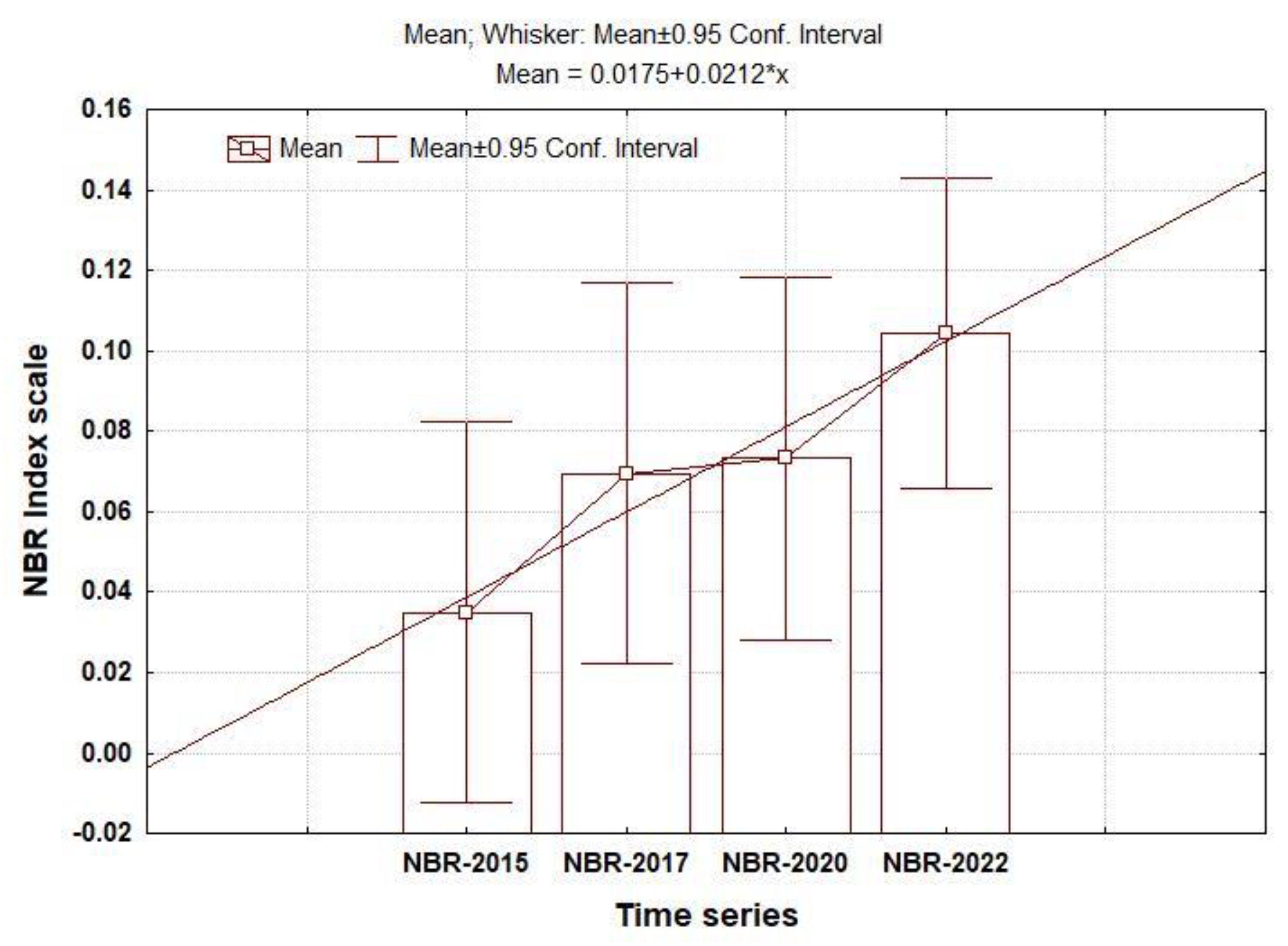 Applsci 13 09106 g003 Applsci 13 09106 g003