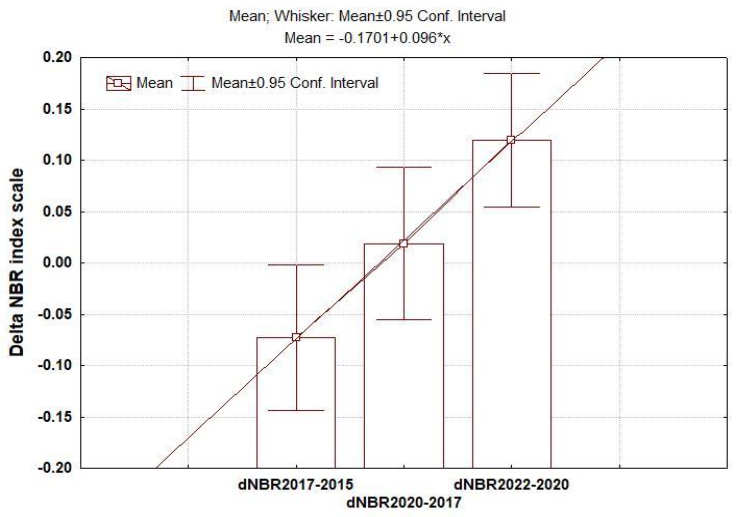 Applsci 13 09106 g006 Applsci 13 09106 g006