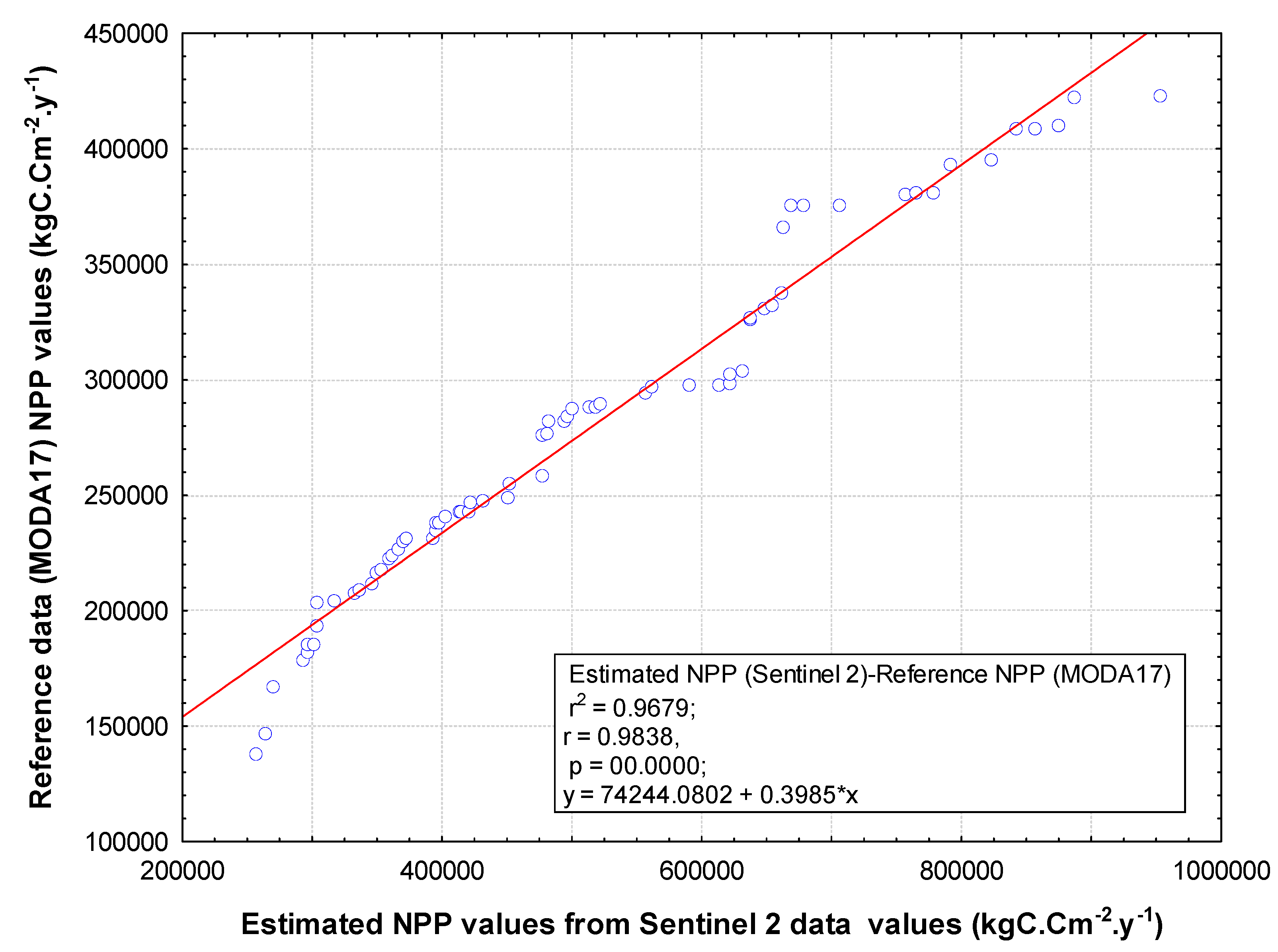 Applsci 13 09106 g009 Applsci 13 09106 g009