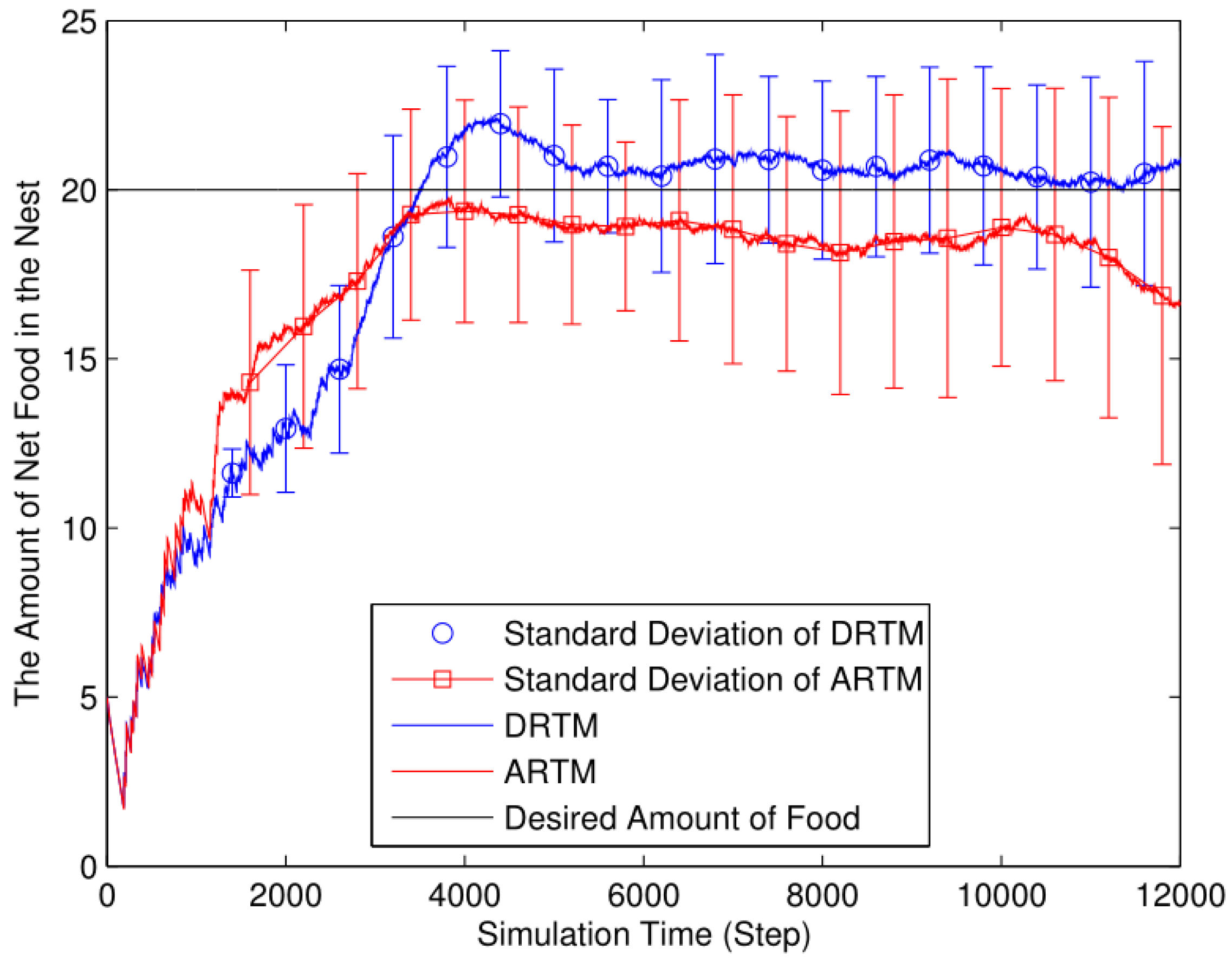 Applsci 13 09107 g010 Applsci 13 09107 g010