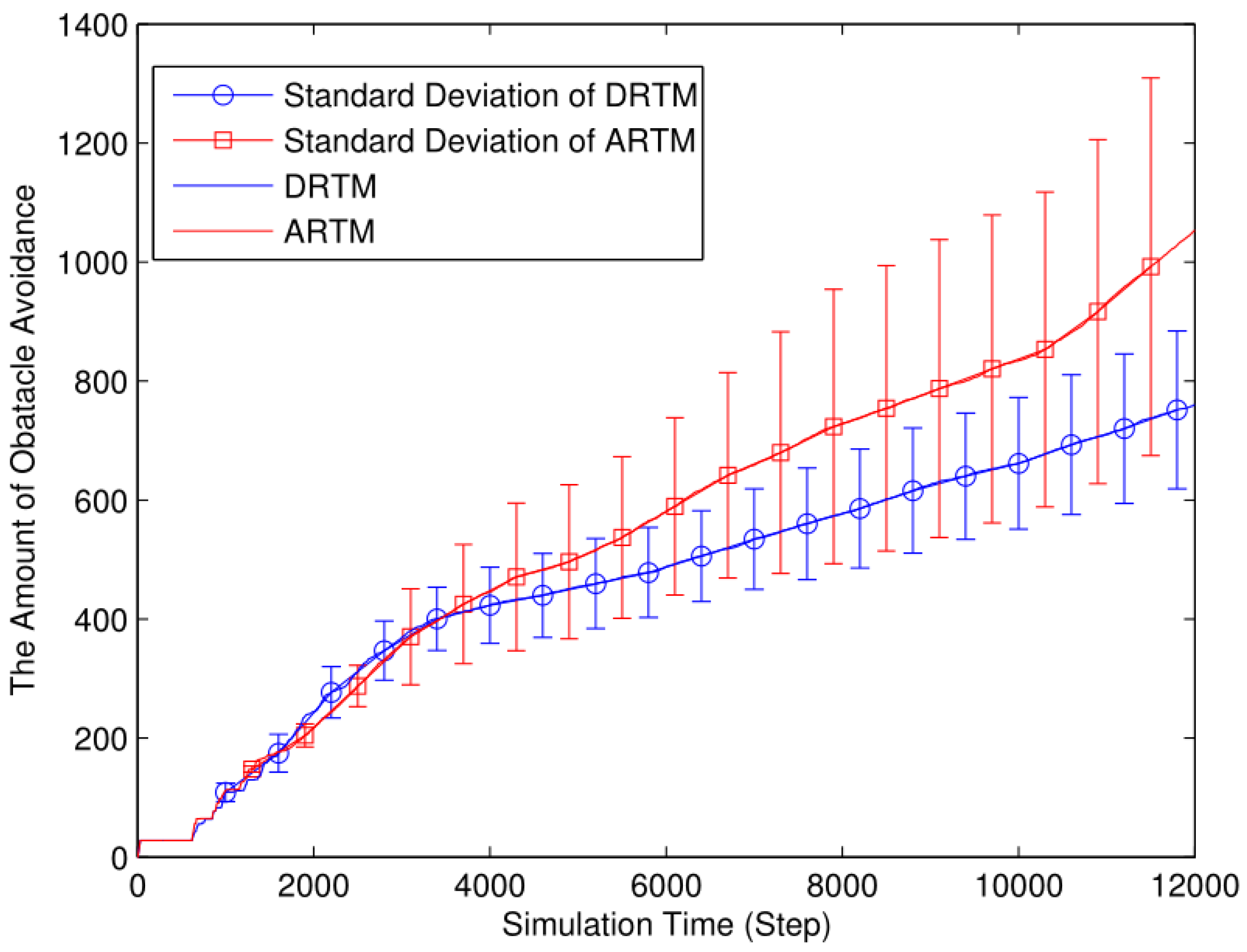 Applsci 13 09107 g011 Applsci 13 09107 g011