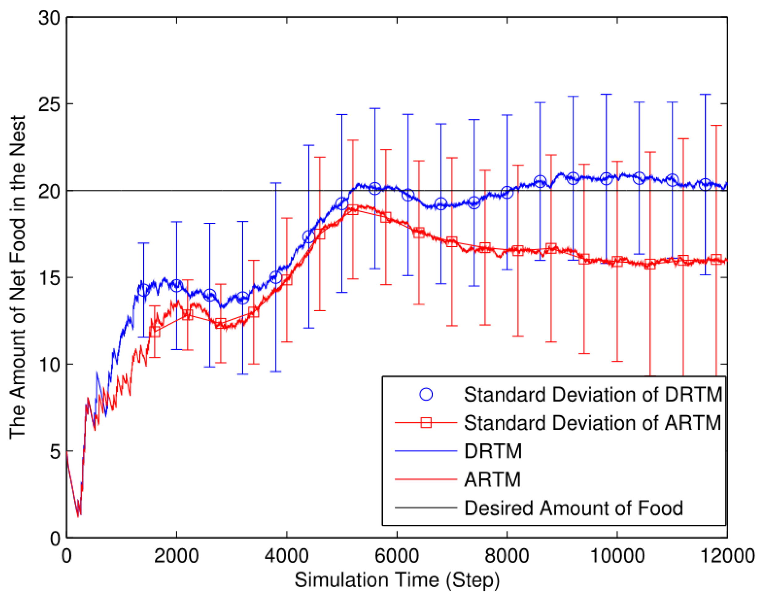 Applsci 13 09107 g012 Applsci 13 09107 g012