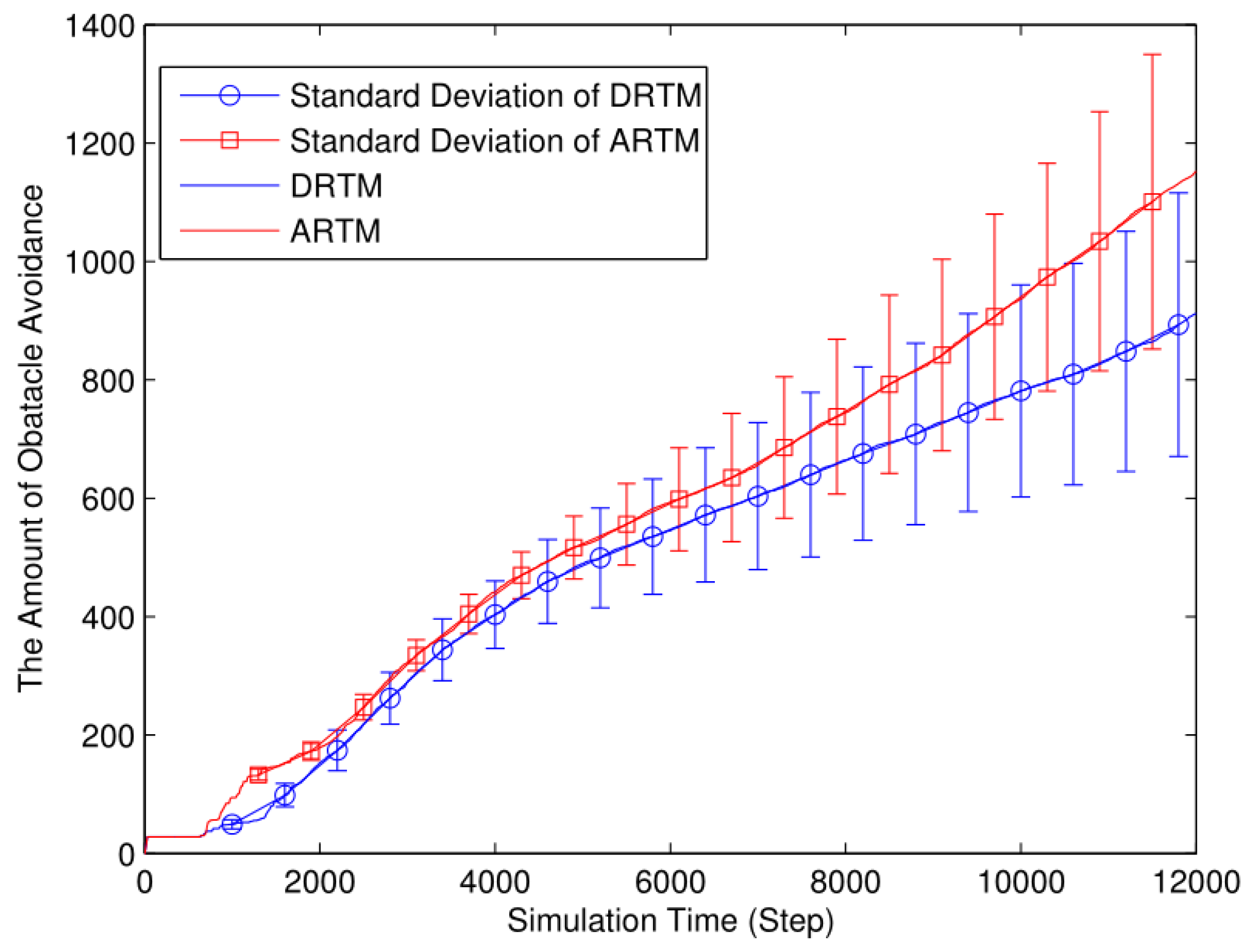 Applsci 13 09107 g013 Applsci 13 09107 g013