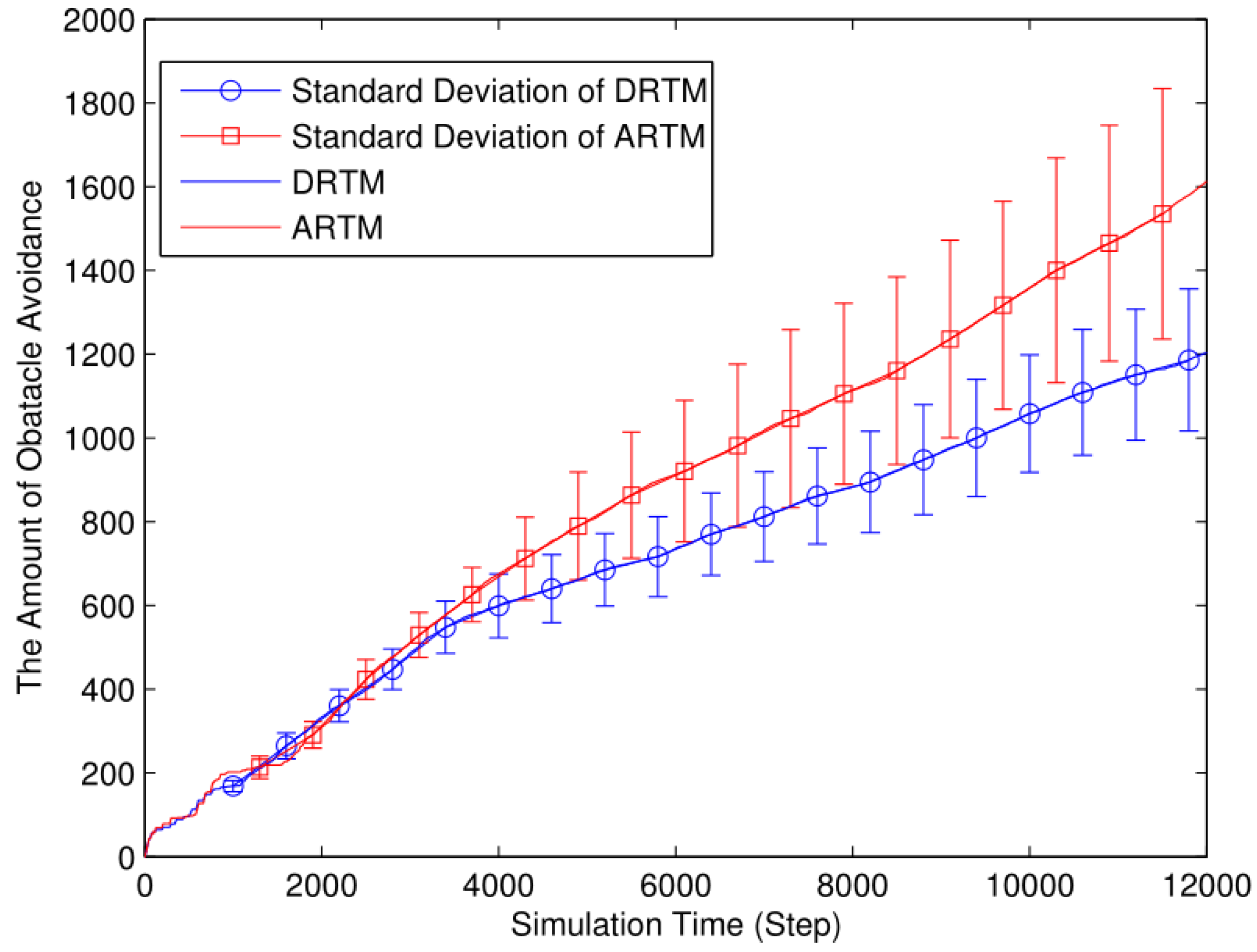 Applsci 13 09107 g015 Applsci 13 09107 g015