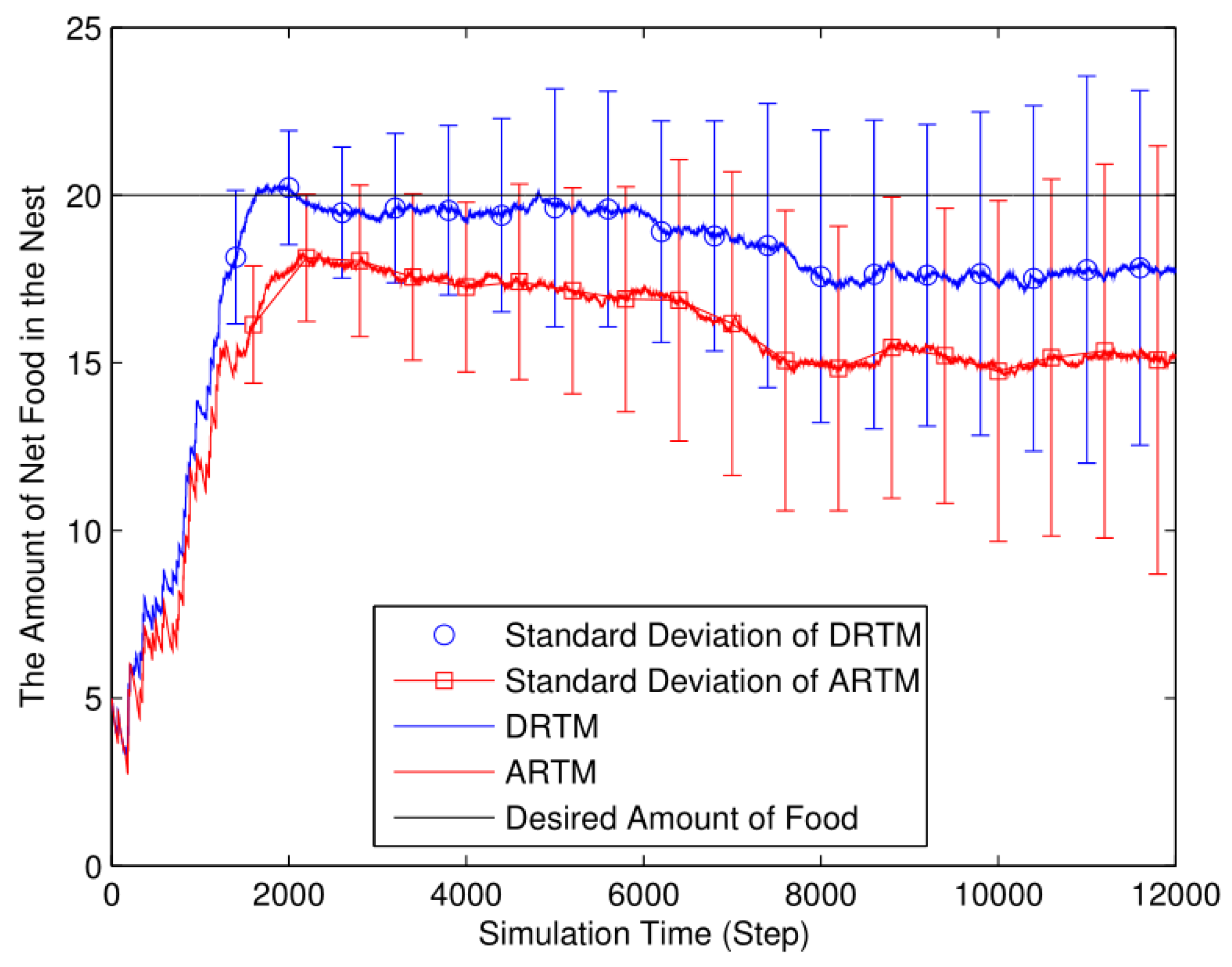 Applsci 13 09107 g016 Applsci 13 09107 g016