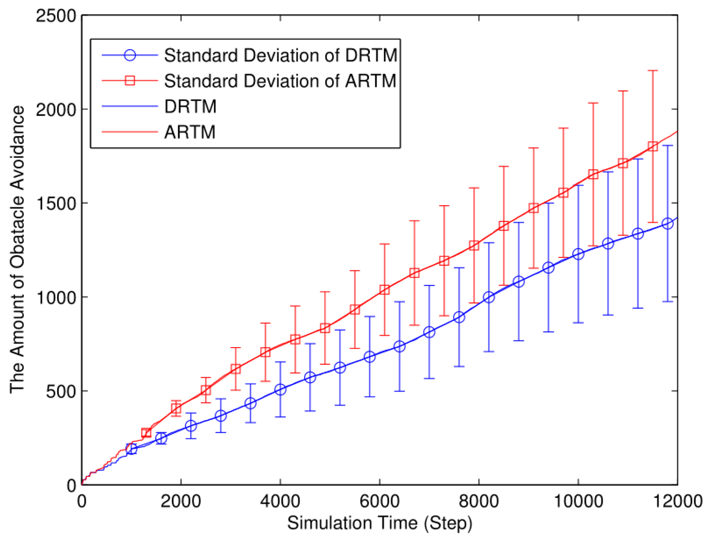 Applsci 13 09107 g017 Applsci 13 09107 g017