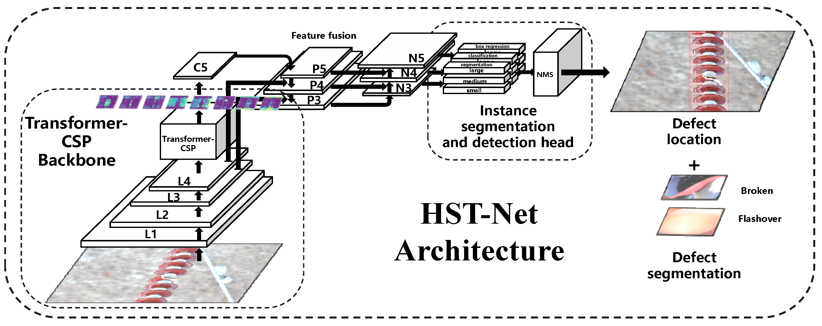 Applsci 13 09109 g001 550