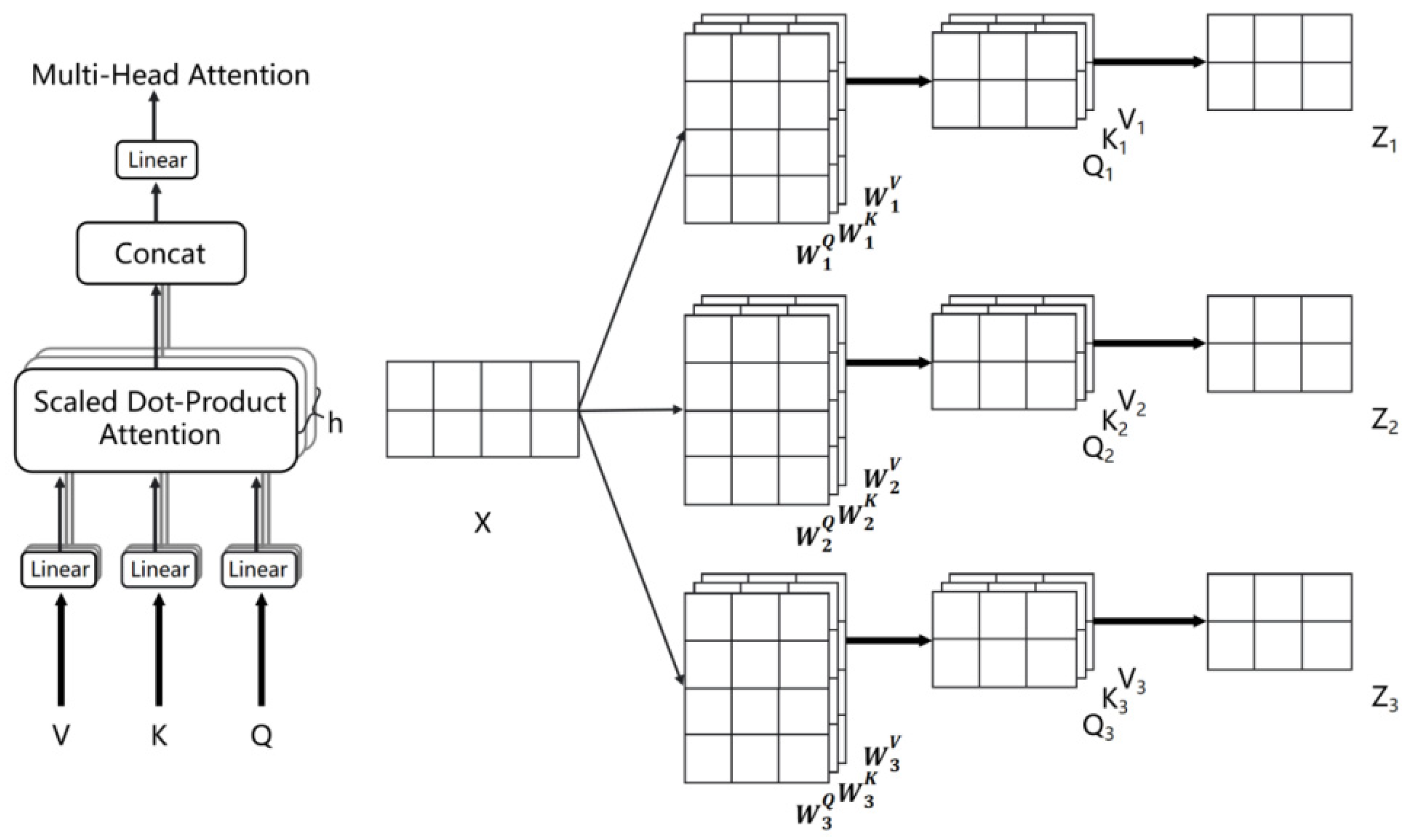 Applsci 13 09109 g004 550